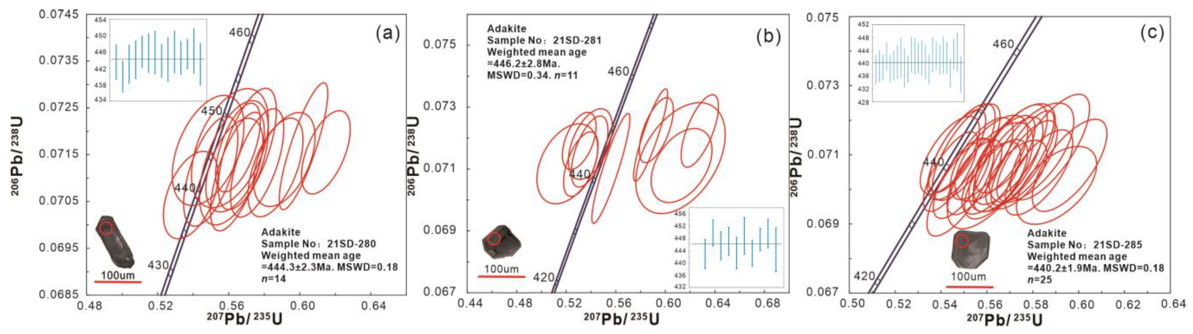 Minerals 15 00352 g005 Minerals 15 00352 g005