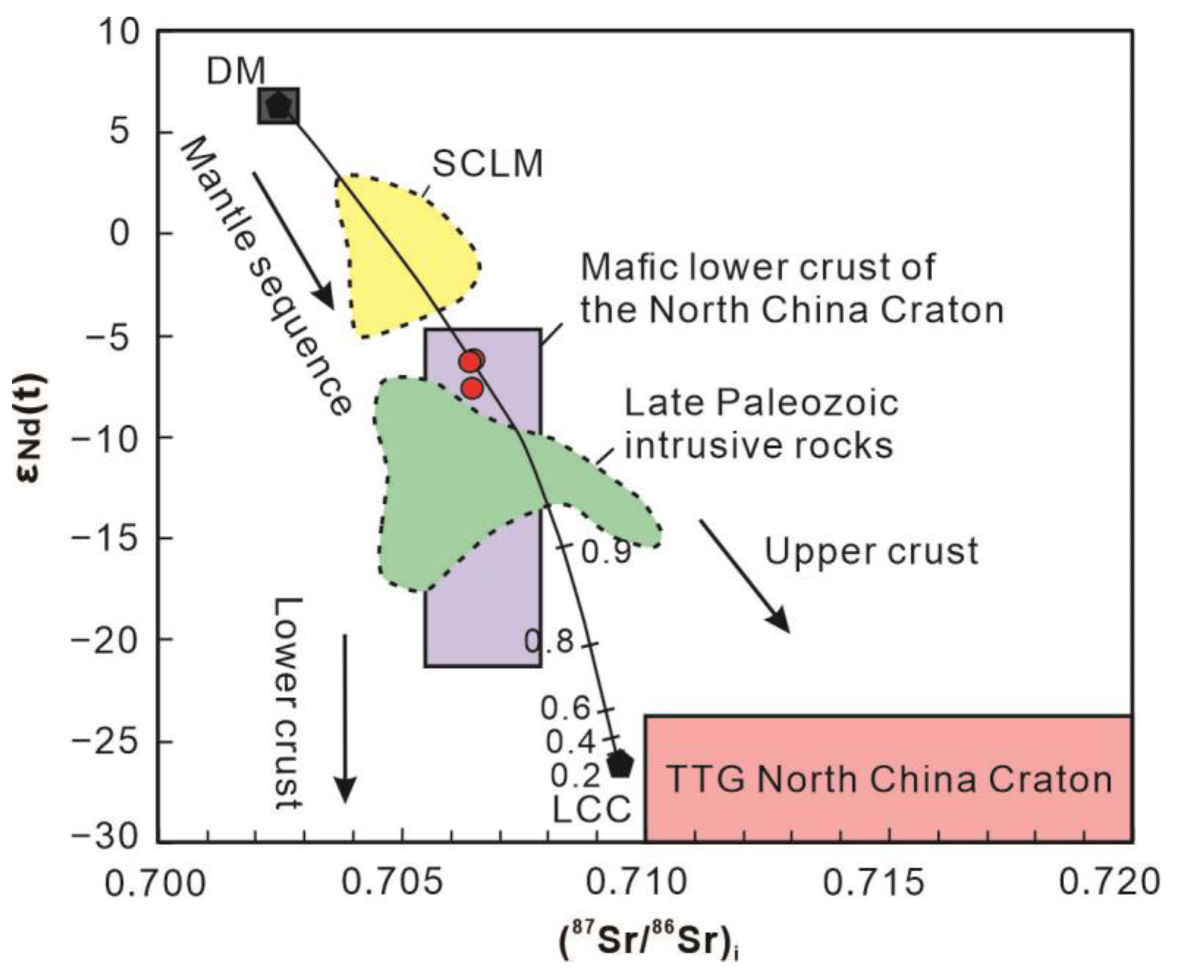 Minerals 15 00352 g009 Minerals 15 00352 g009
