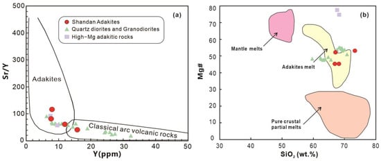 Minerals 15 00352 g011