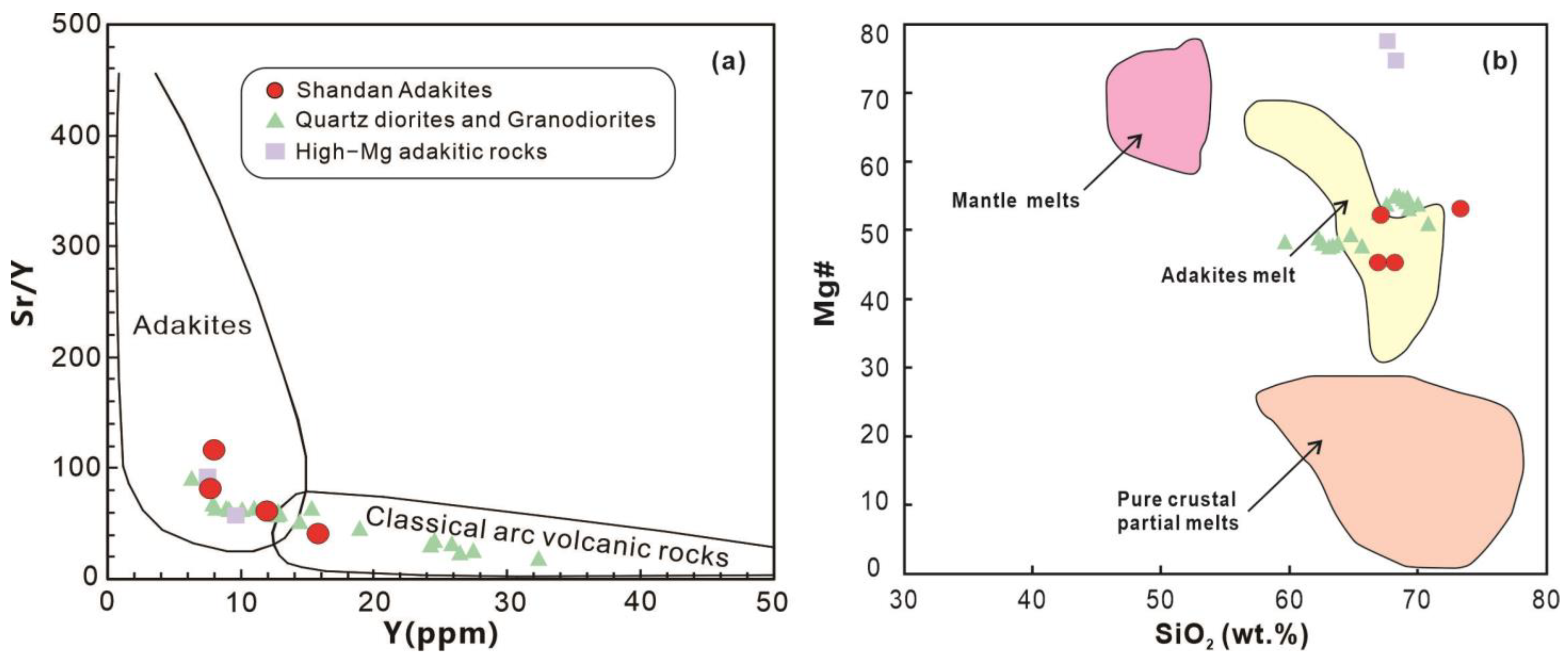 Minerals 15 00352 g011 Minerals 15 00352 g011