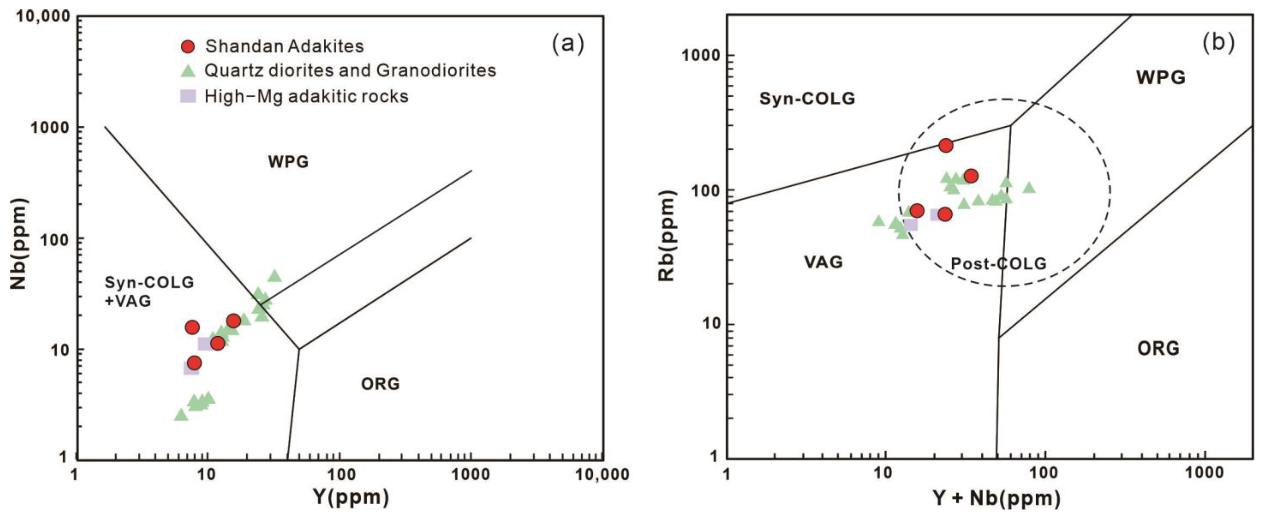 Minerals 15 00352 g015 Minerals 15 00352 g015