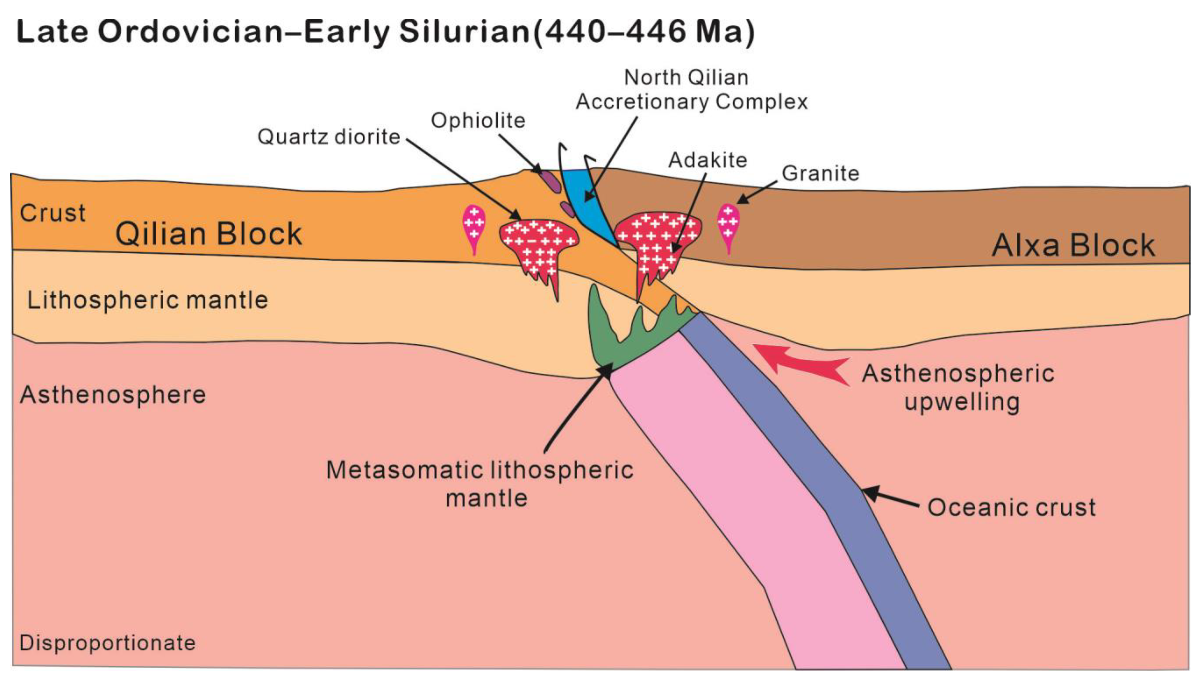Minerals 15 00352 g016 Minerals 15 00352 g016