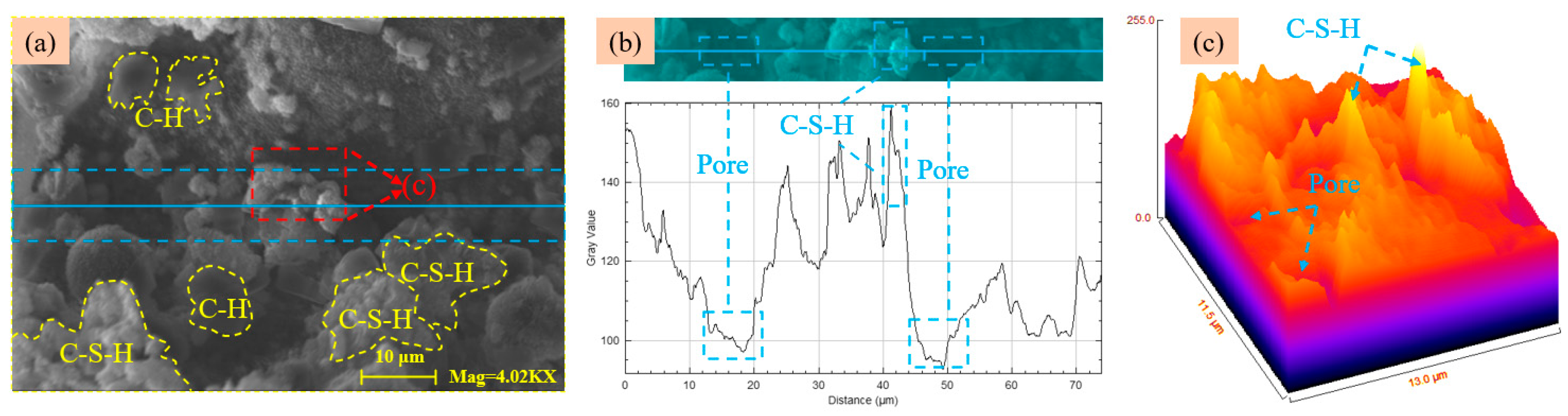 Minerals 15 00354 g019 Minerals 15 00354 g019