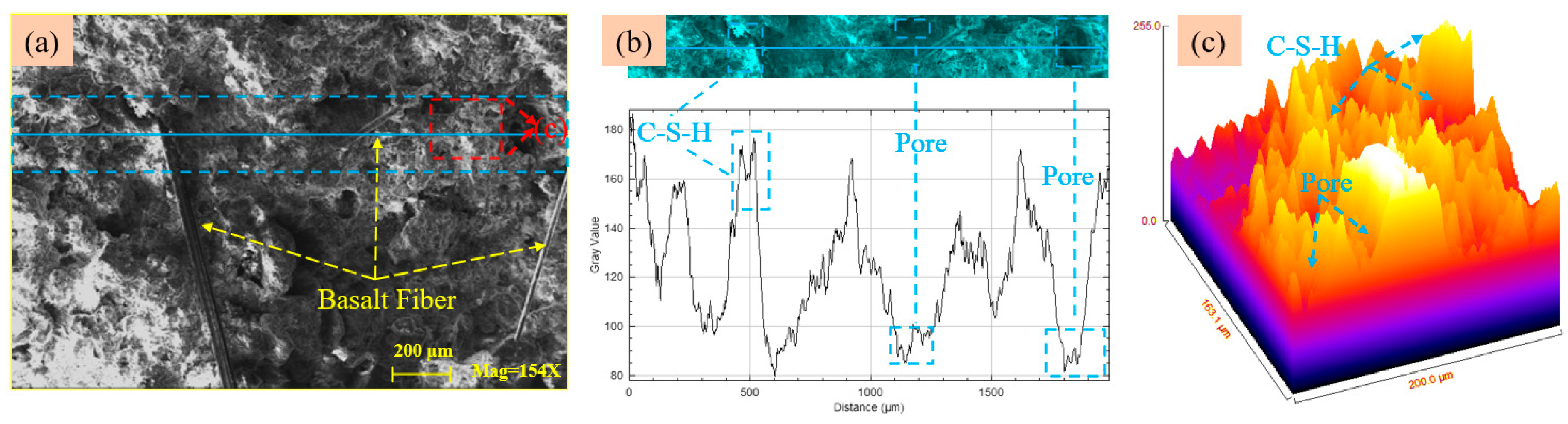 Minerals 15 00354 g021 Minerals 15 00354 g021