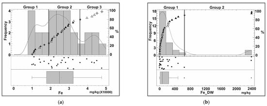 Minerals 15 00360 g0a1
