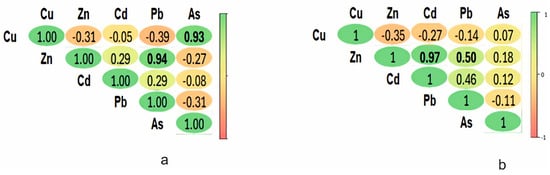 Minerals 15 00360 g0a10