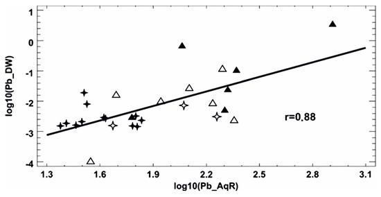 Minerals 15 00360 g0a11