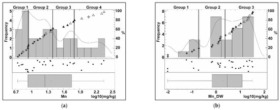 Minerals 15 00360 g0a2