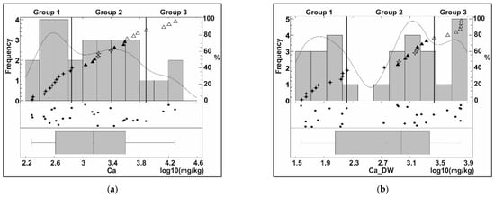 Minerals 15 00360 g0a4