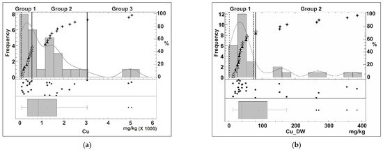 Minerals 15 00360 g0a5