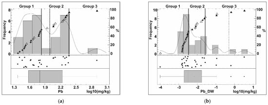 Minerals 15 00360 g0a7
