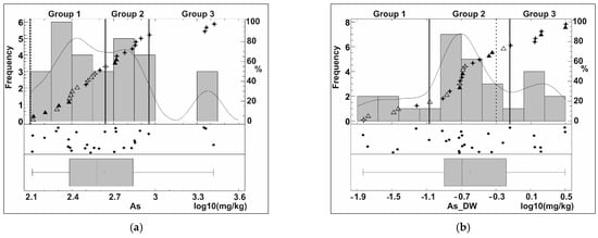 Minerals 15 00360 g0a8