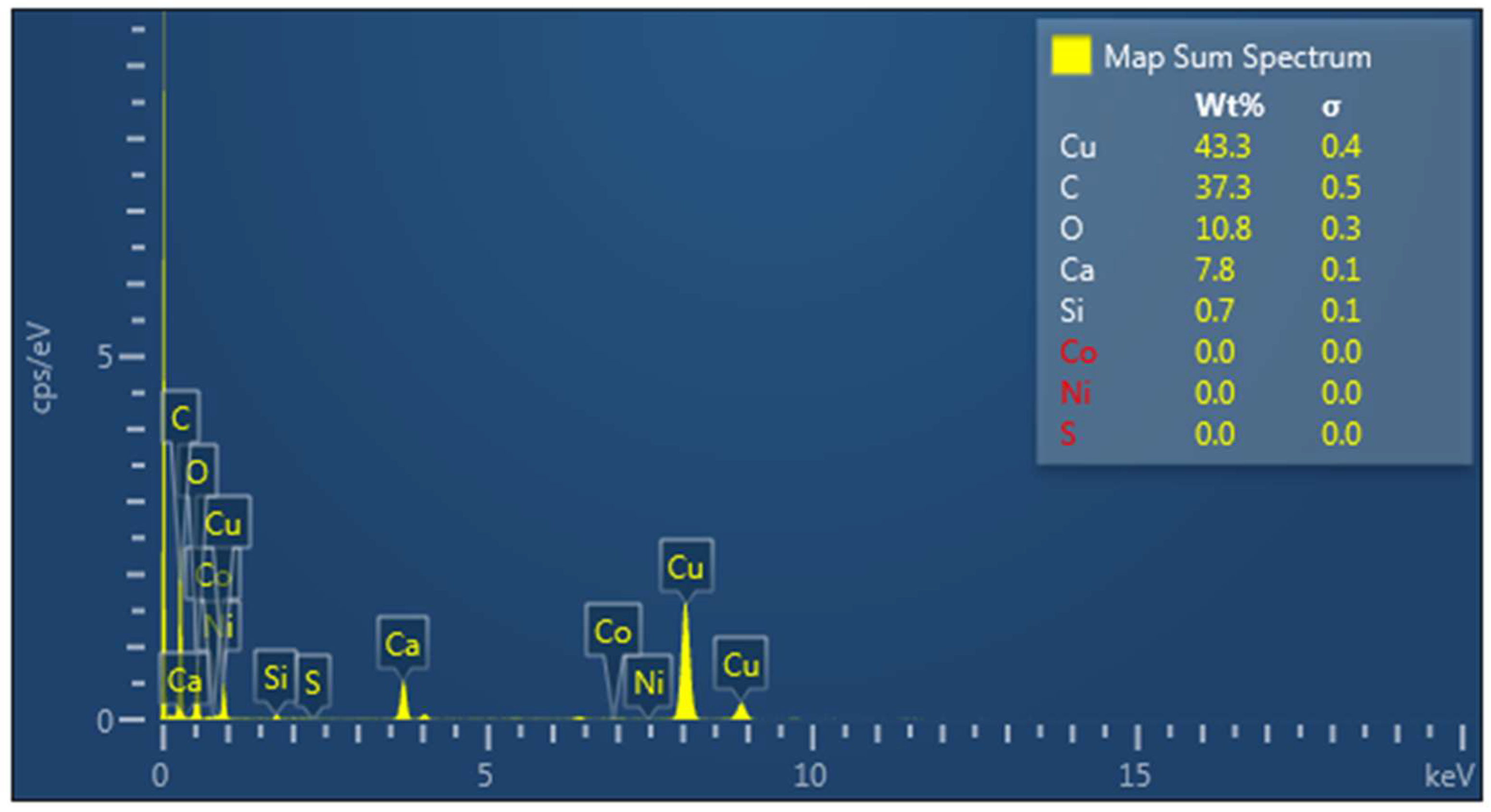 Minerals 15 00361 g010