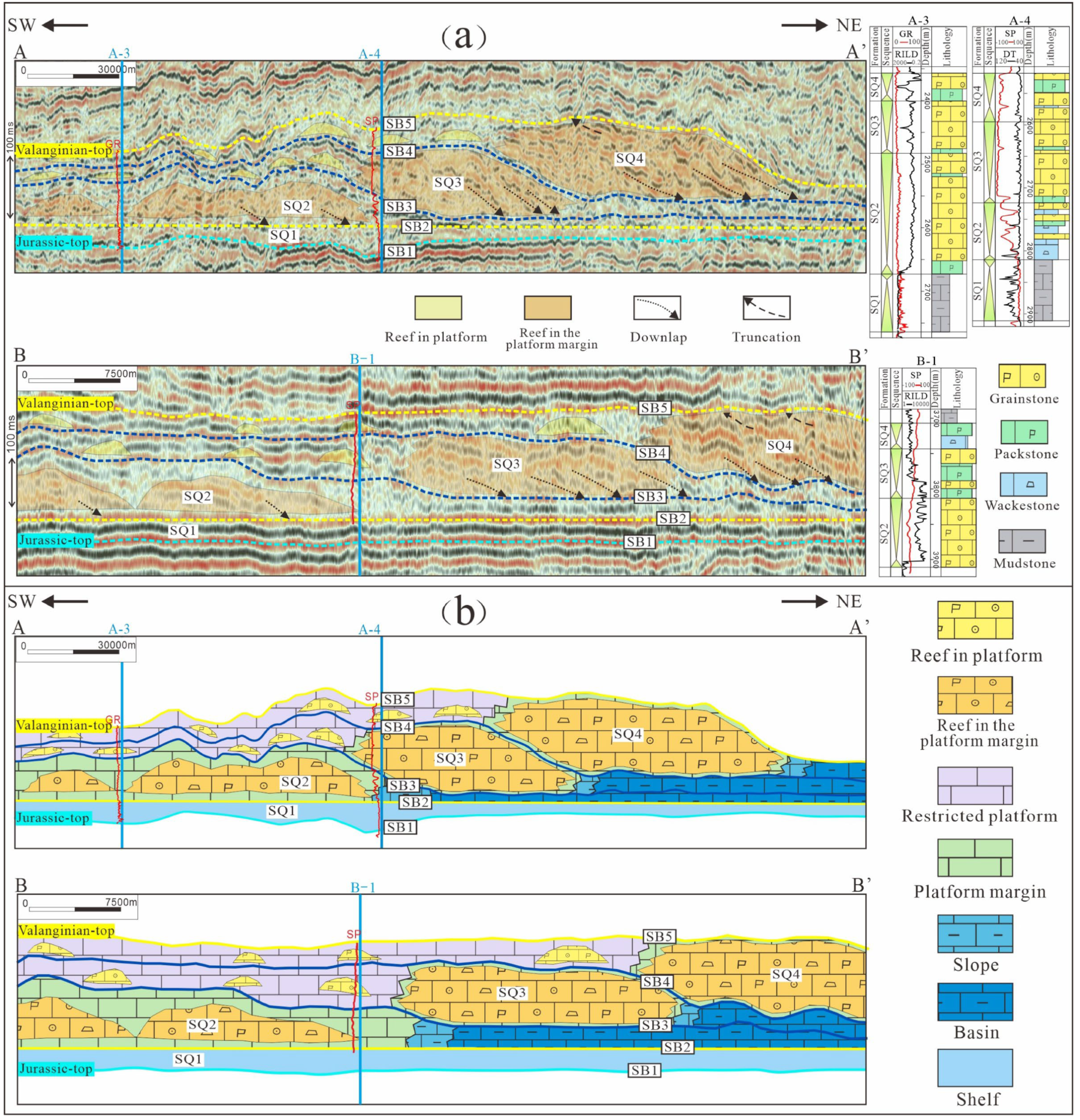 Minerals 15 00363 g004
