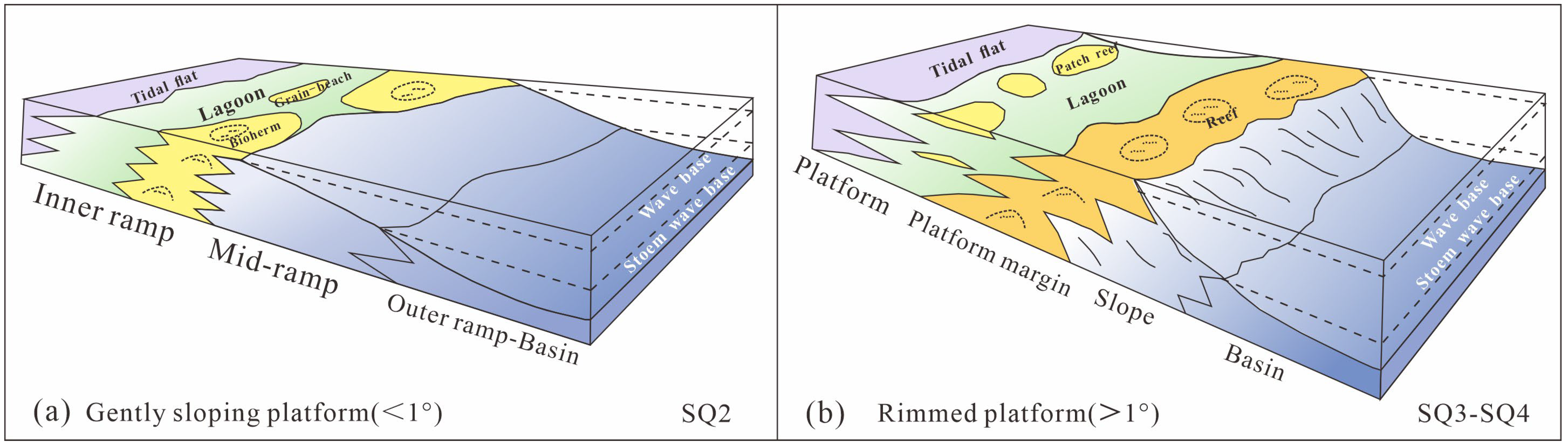Minerals 15 00363 g007