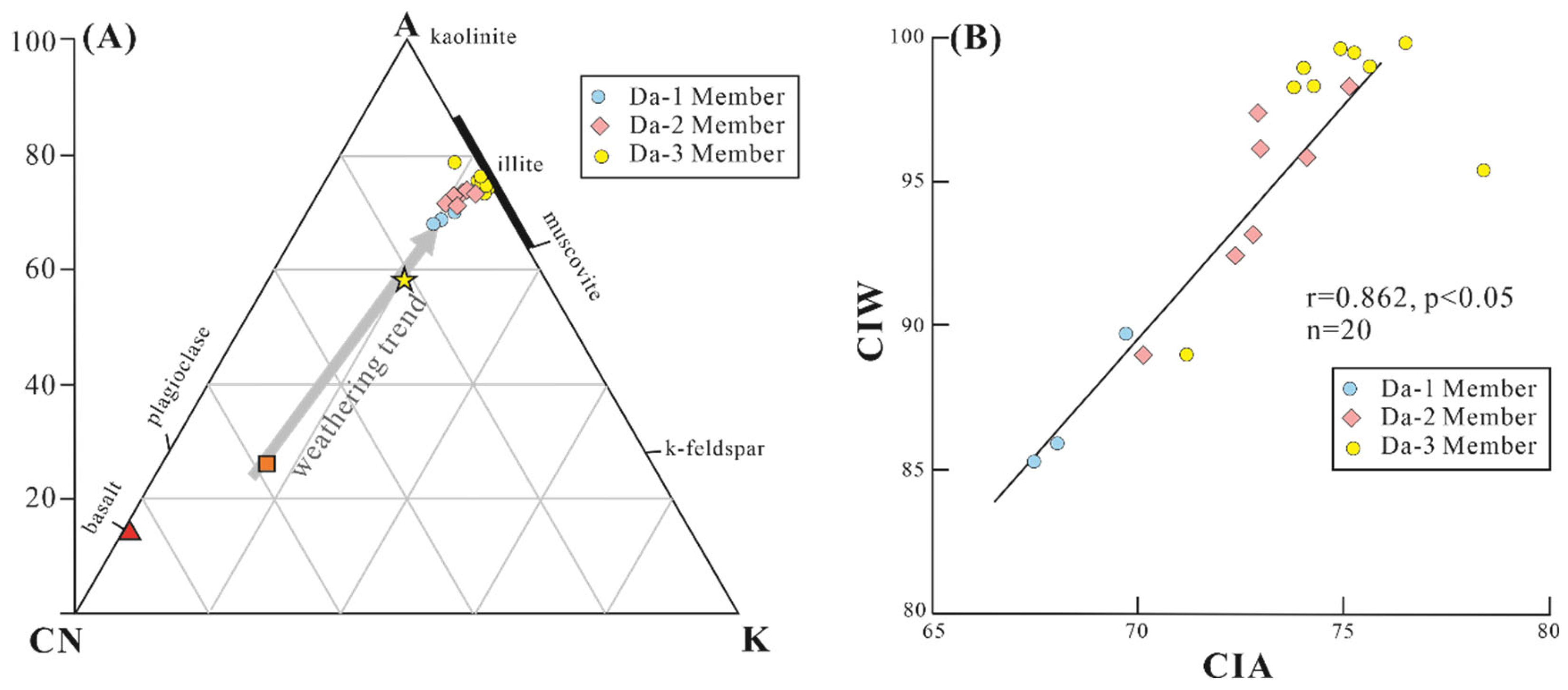 Minerals 15 00366 g006