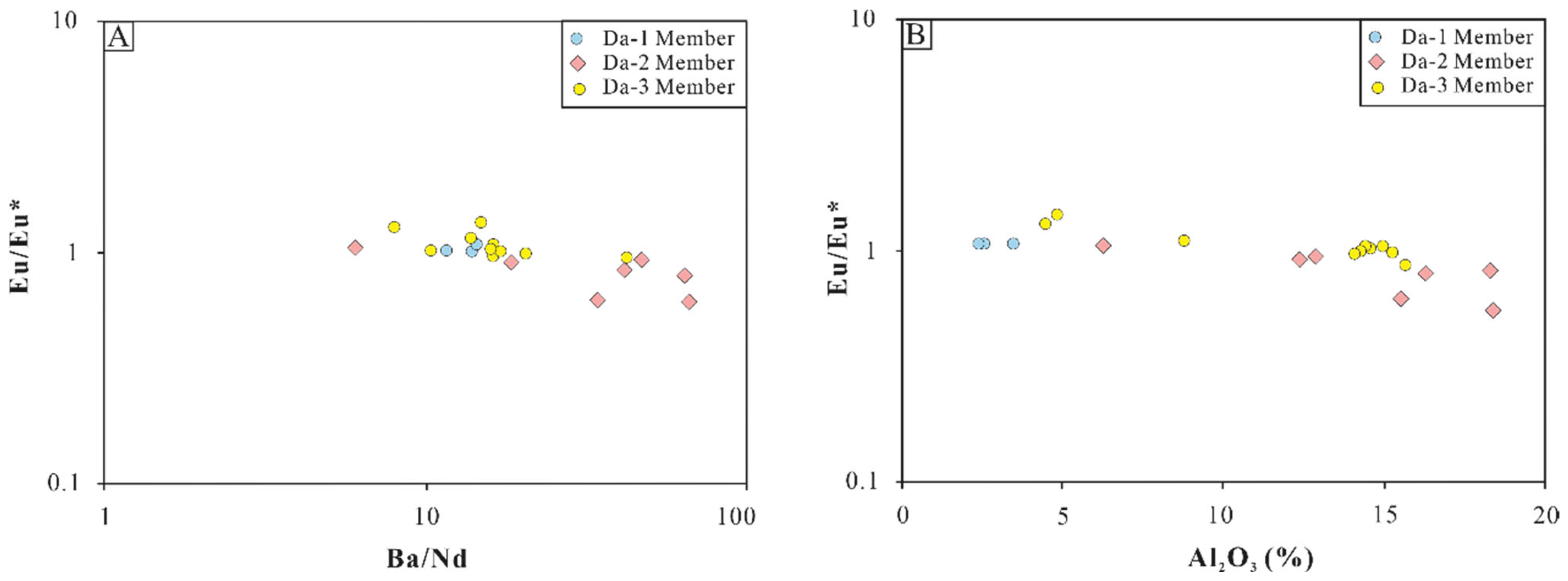 Minerals 15 00366 g008