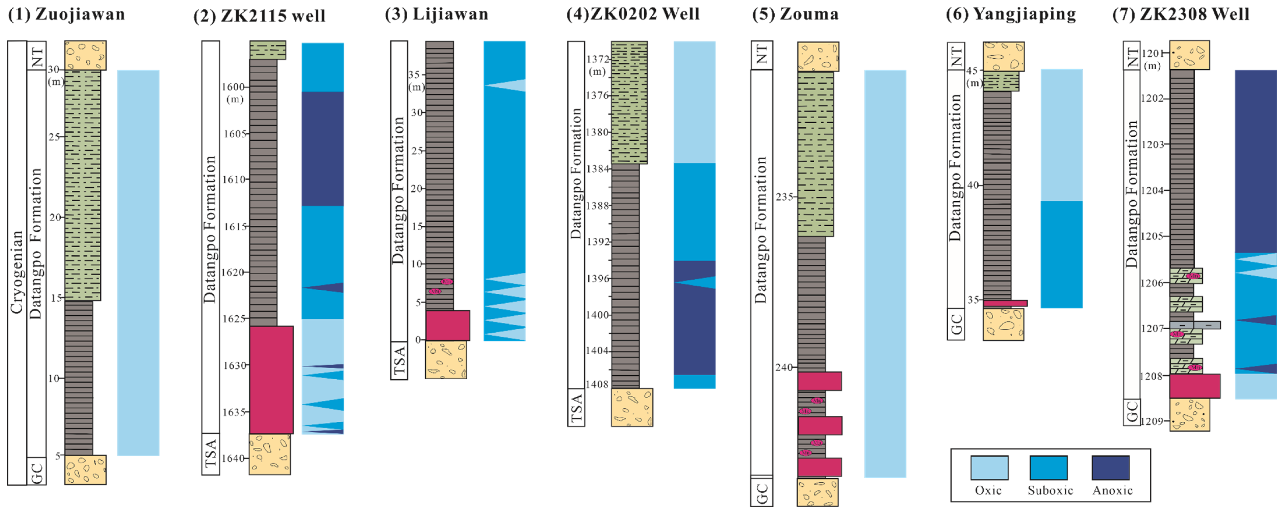 Minerals 15 00366 g010