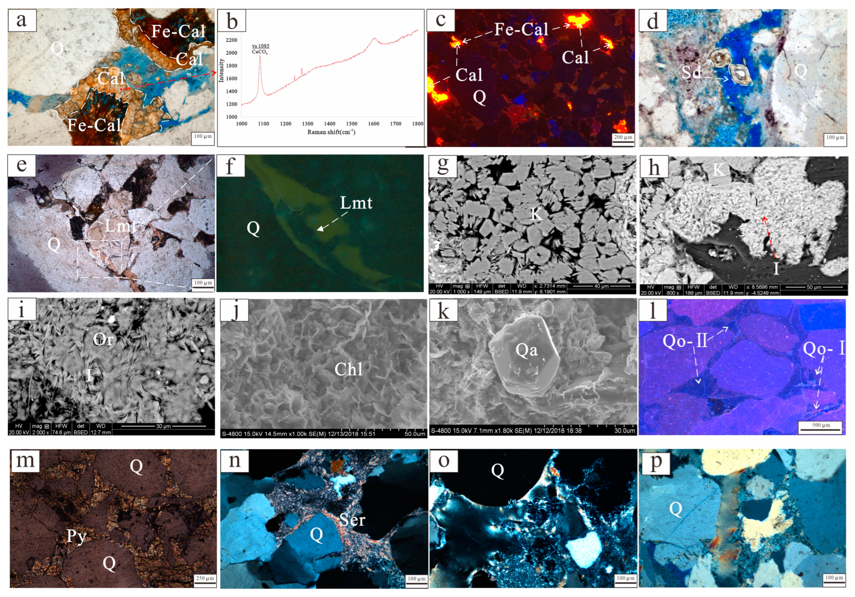 Minerals 15 00371 g004