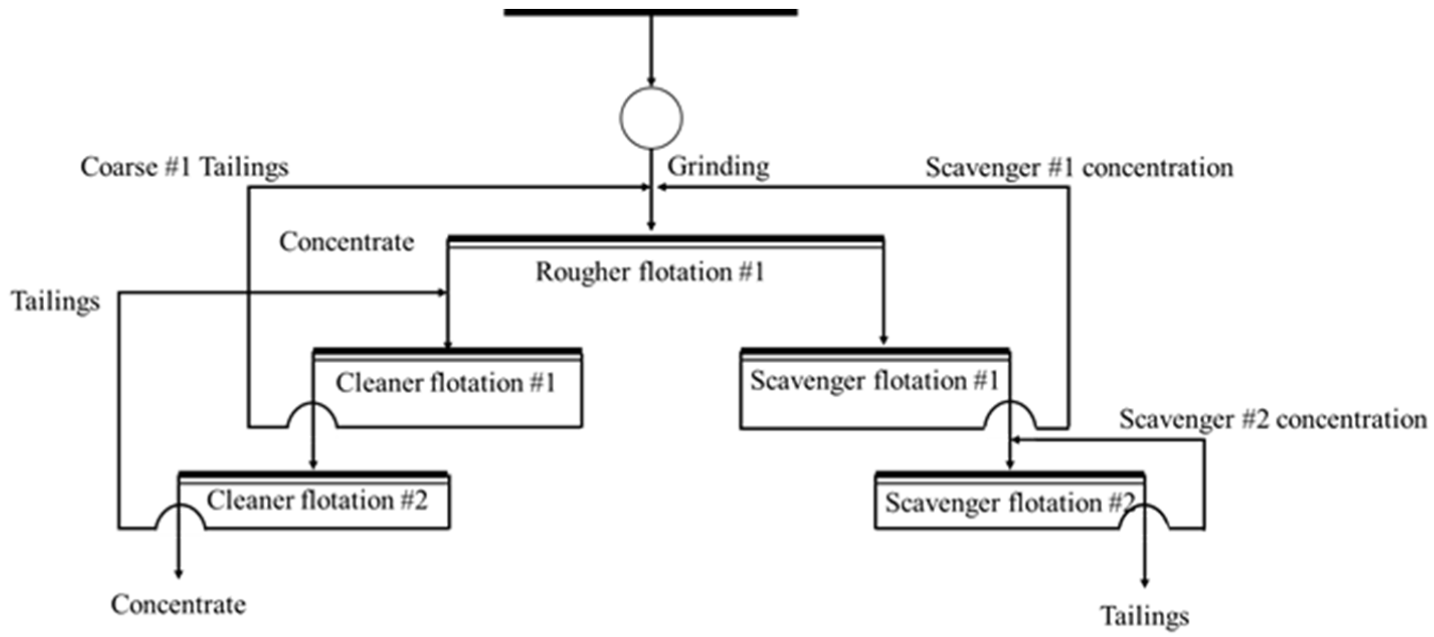 Minerals 15 00374 g012