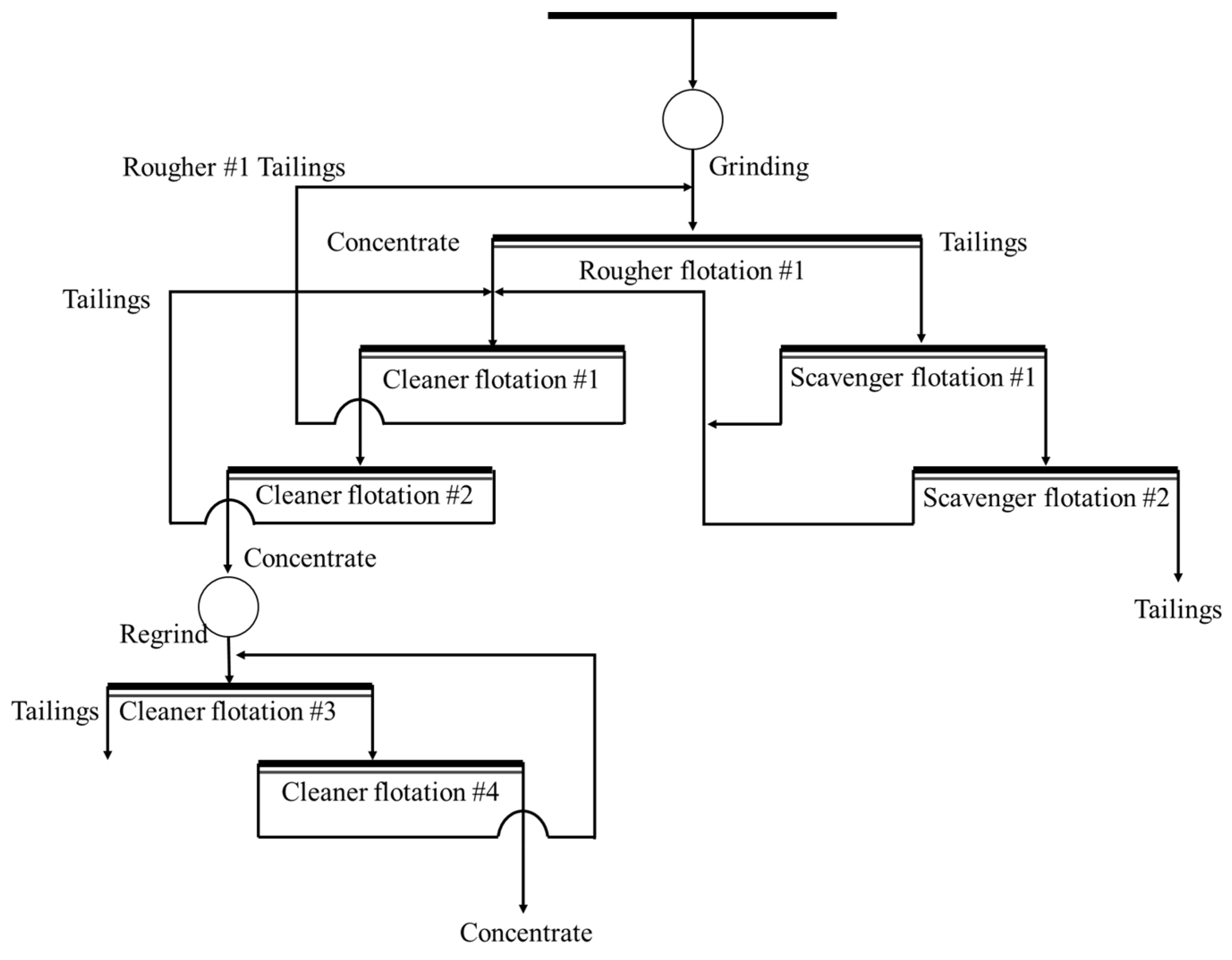 Minerals 15 00374 g013