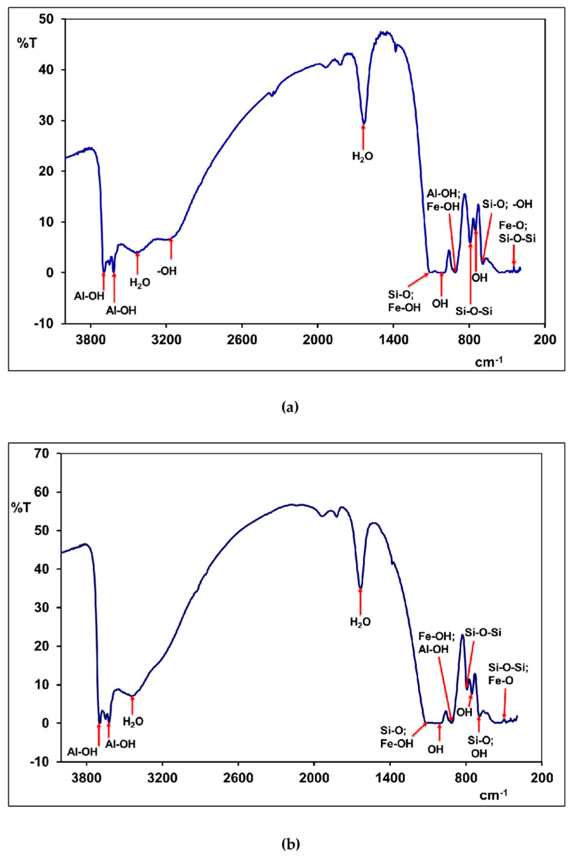 Minerals 15 00379 g005 Minerals 15 00379 g005