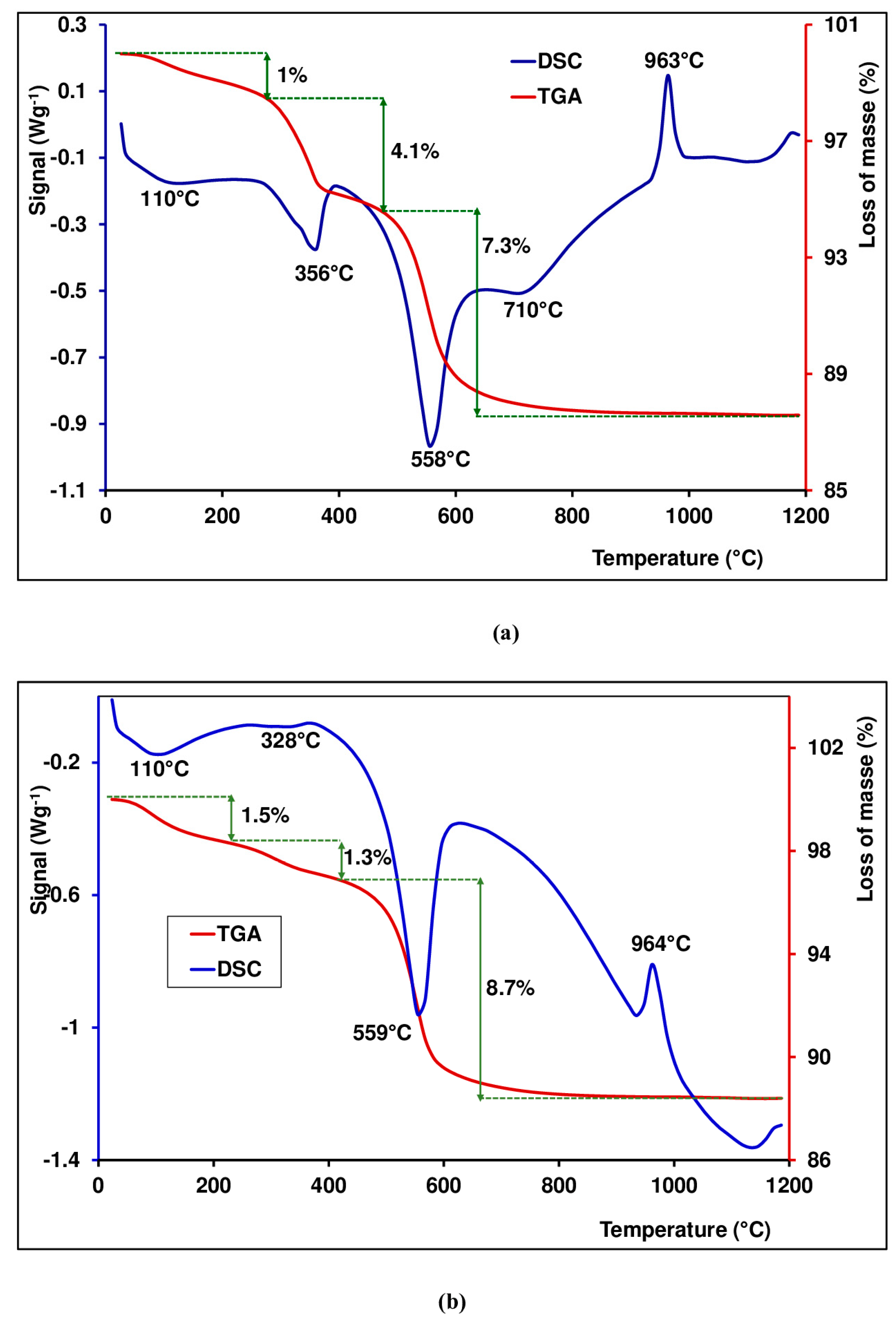 Minerals 15 00379 g006 Minerals 15 00379 g006