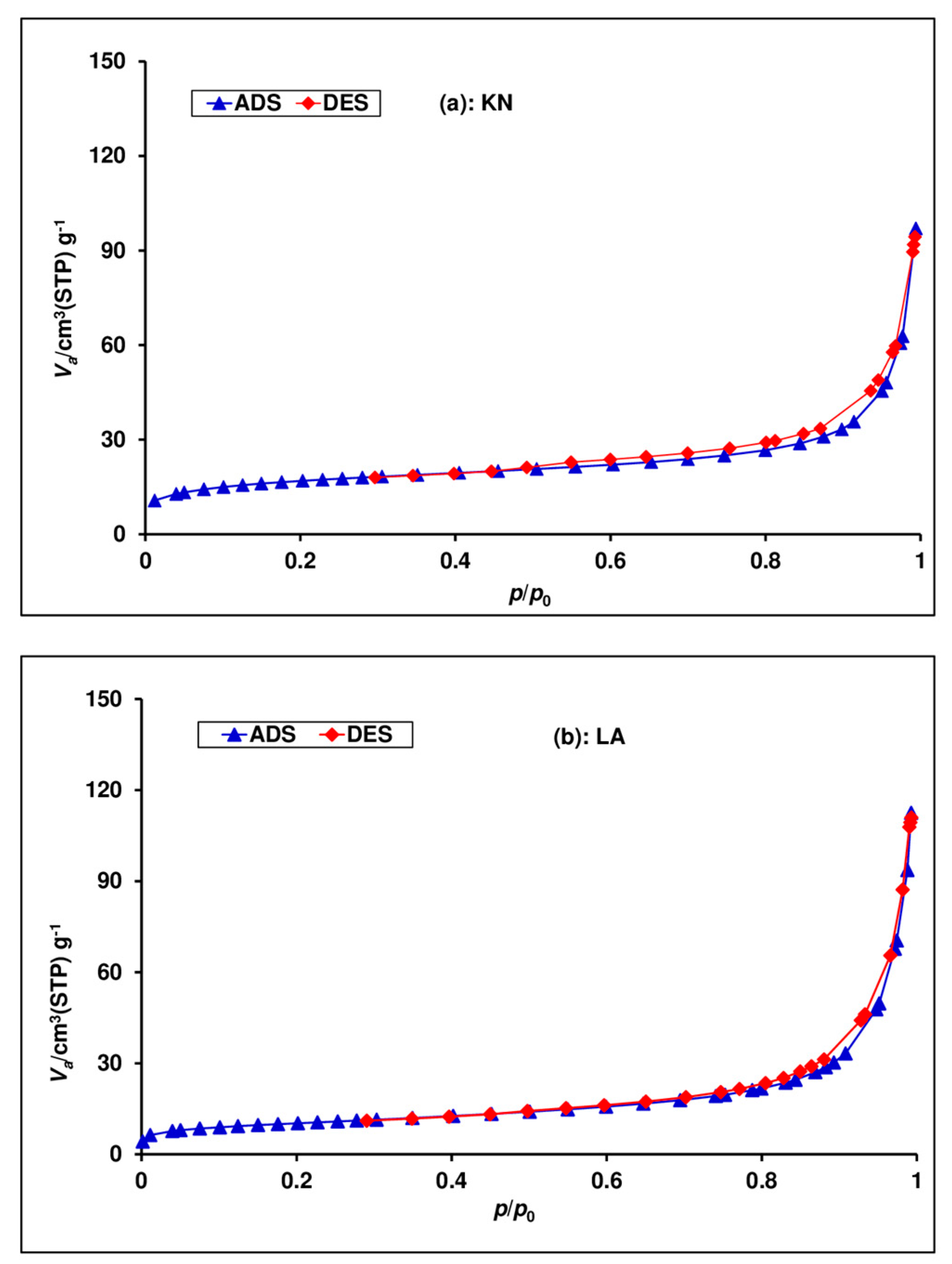 Minerals 15 00379 g007 Minerals 15 00379 g007