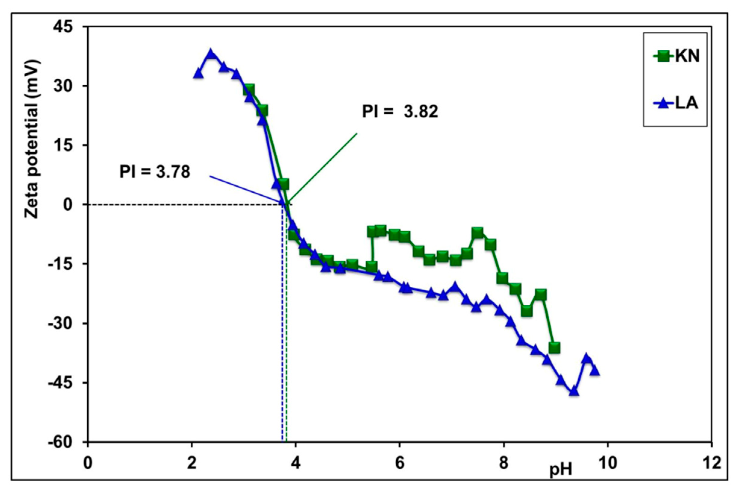 Minerals 15 00379 g008 Minerals 15 00379 g008