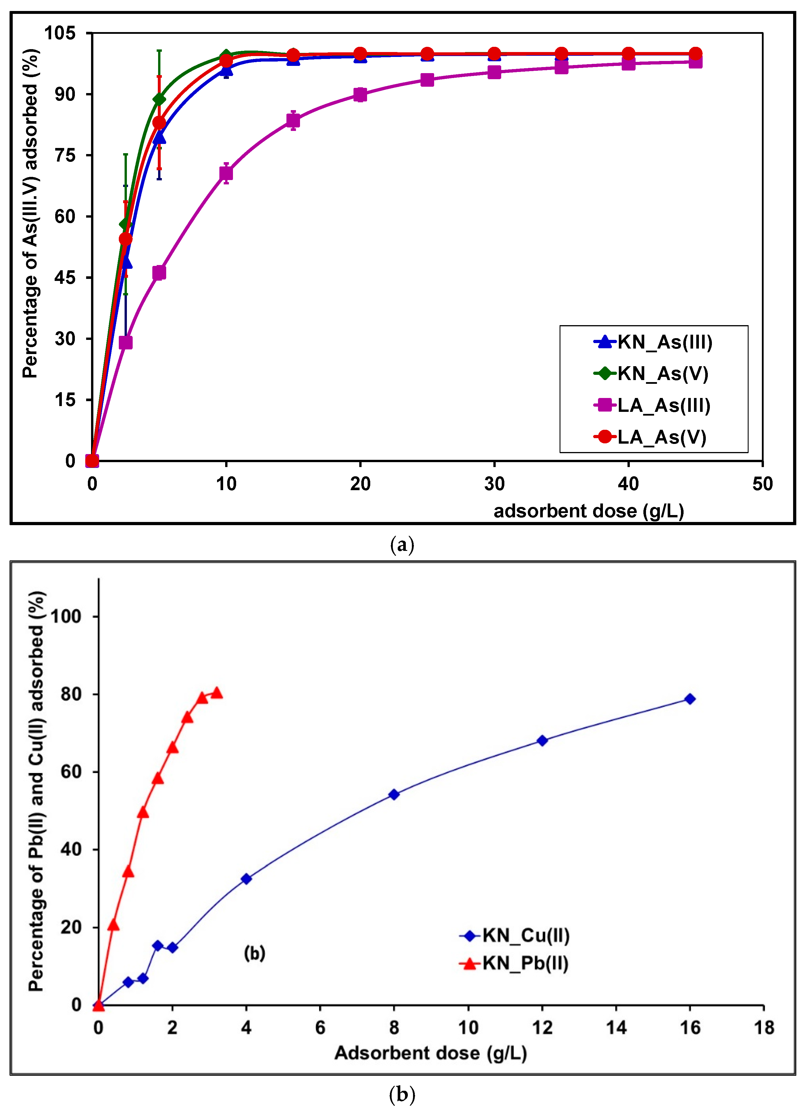Minerals 15 00379 g009 Minerals 15 00379 g009
