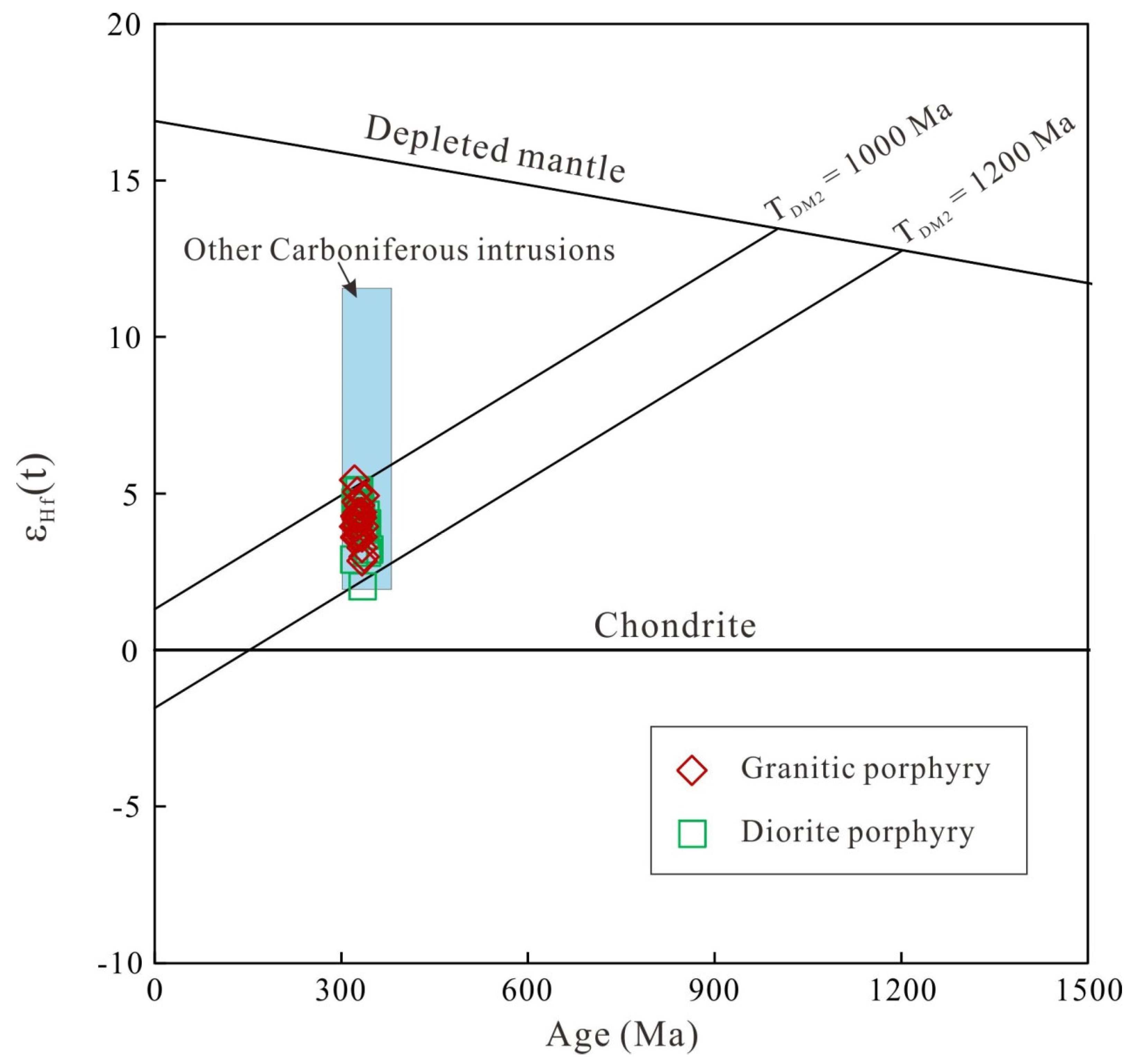 Minerals 15 00380 g006