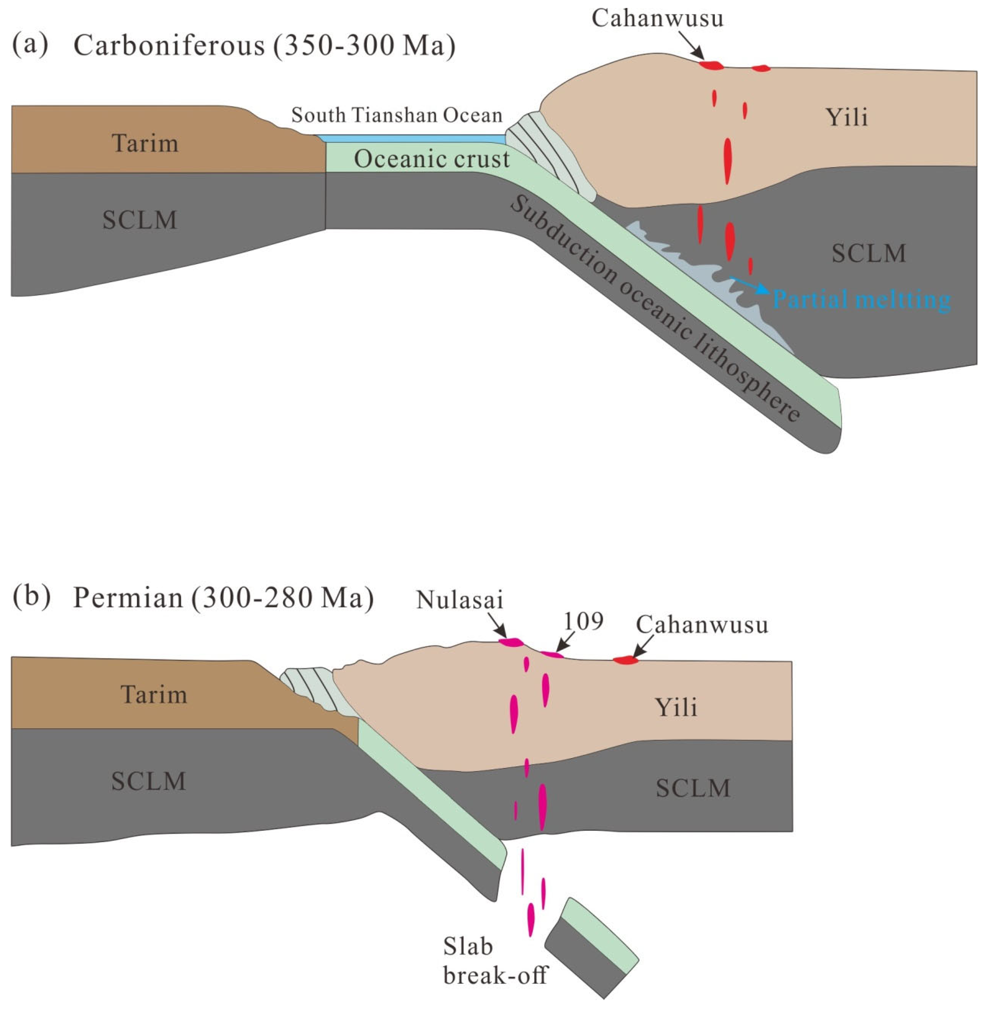 Minerals 15 00380 g007