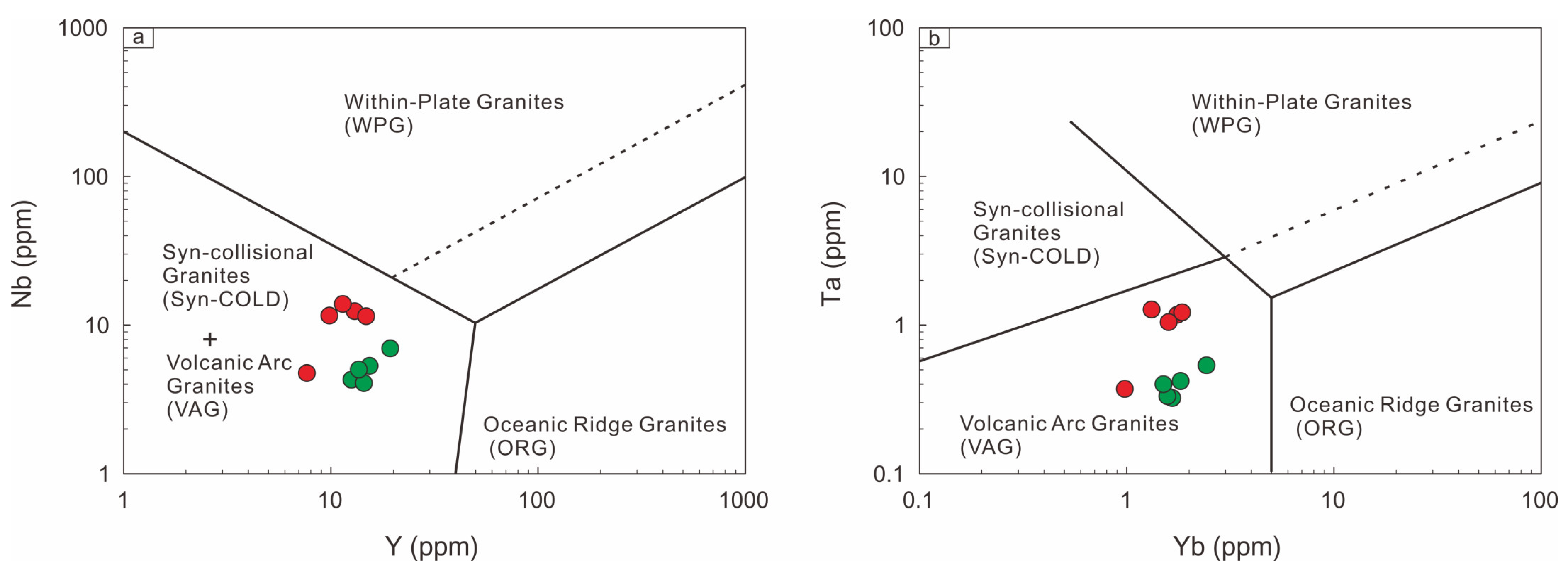 Minerals 15 00381 g010