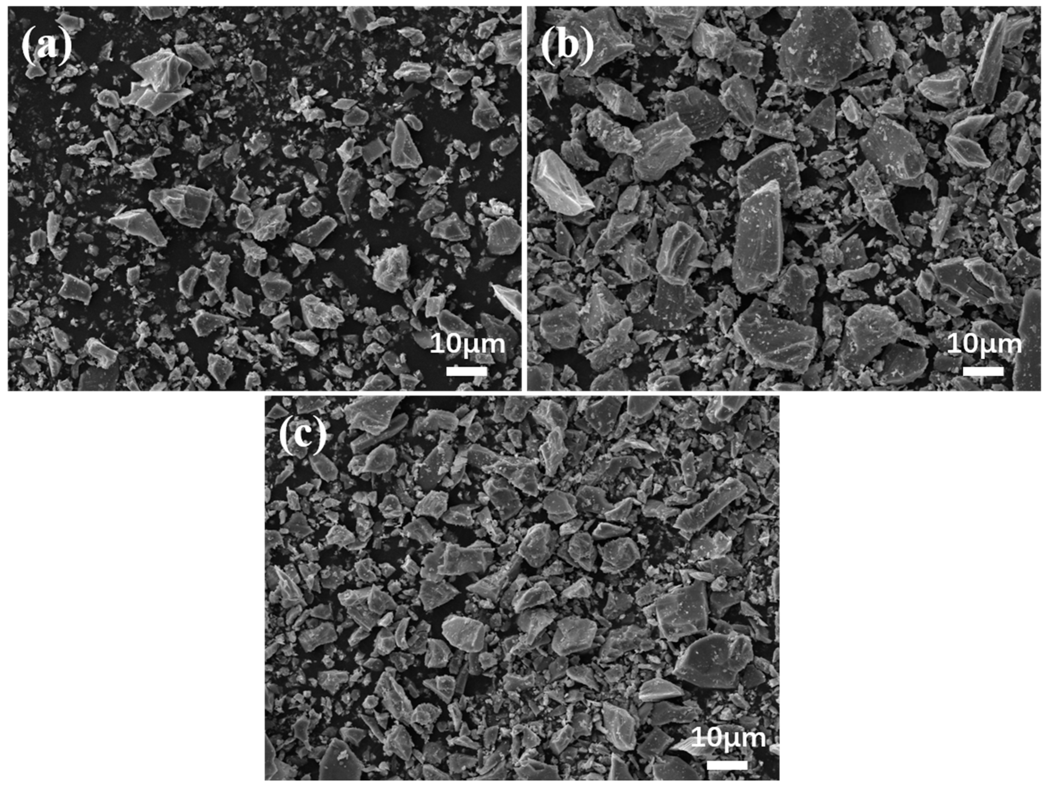 Minerals 15 00382 g004