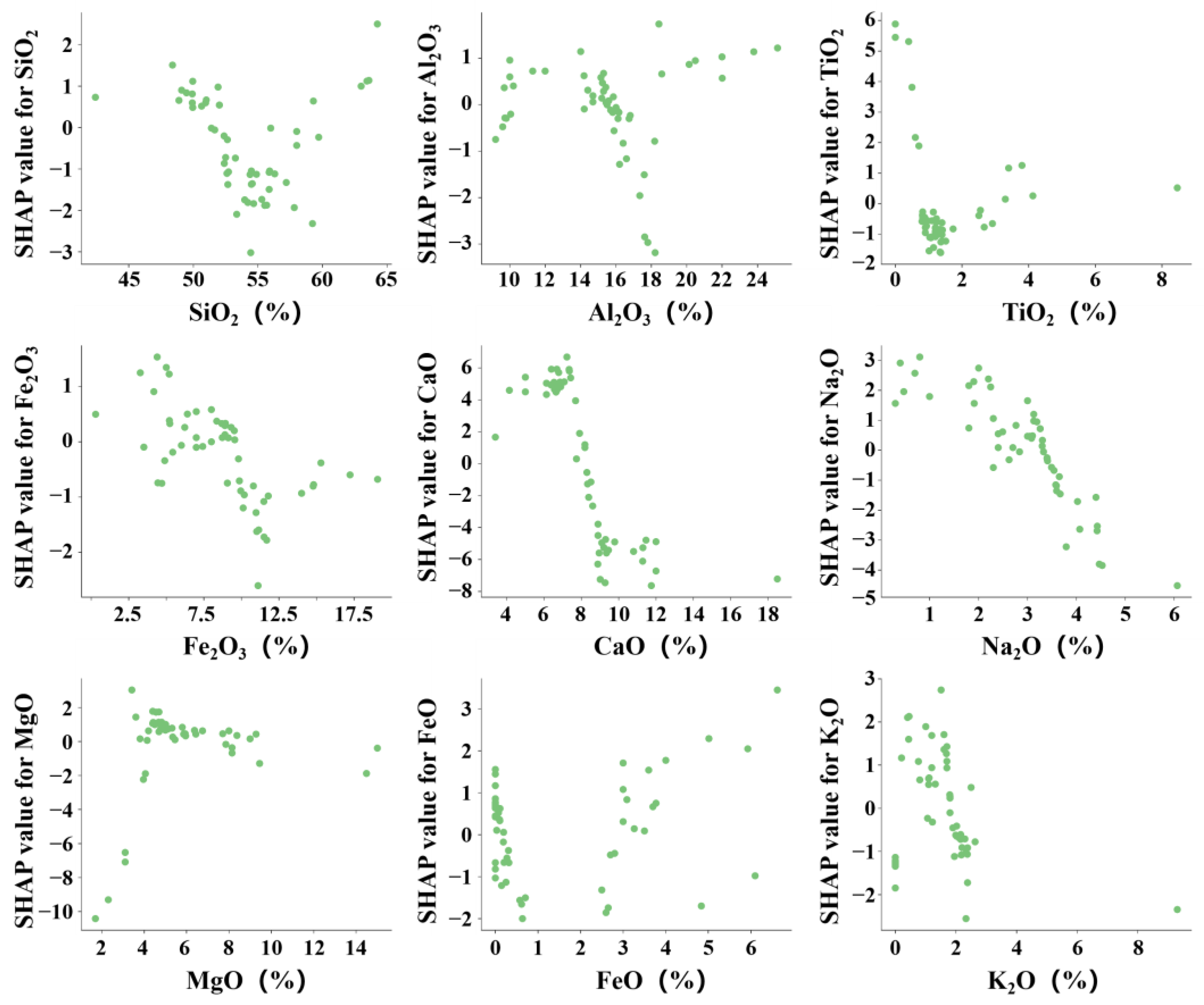 Minerals 15 00387 g006