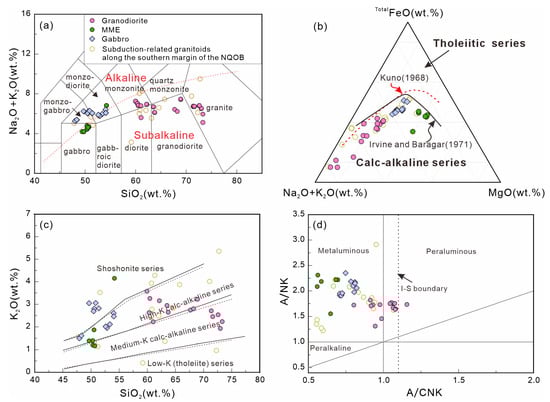 Minerals 15 00391 g007