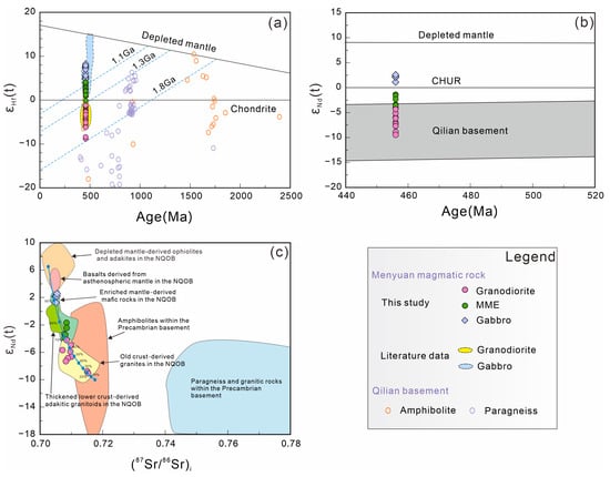 Minerals 15 00391 g009