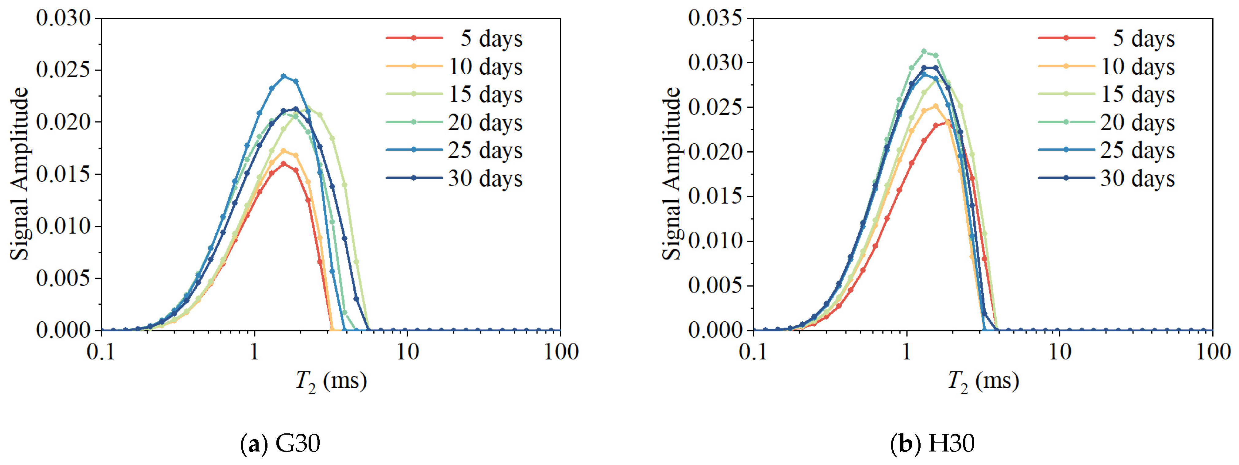 Minerals 15 00392 g003