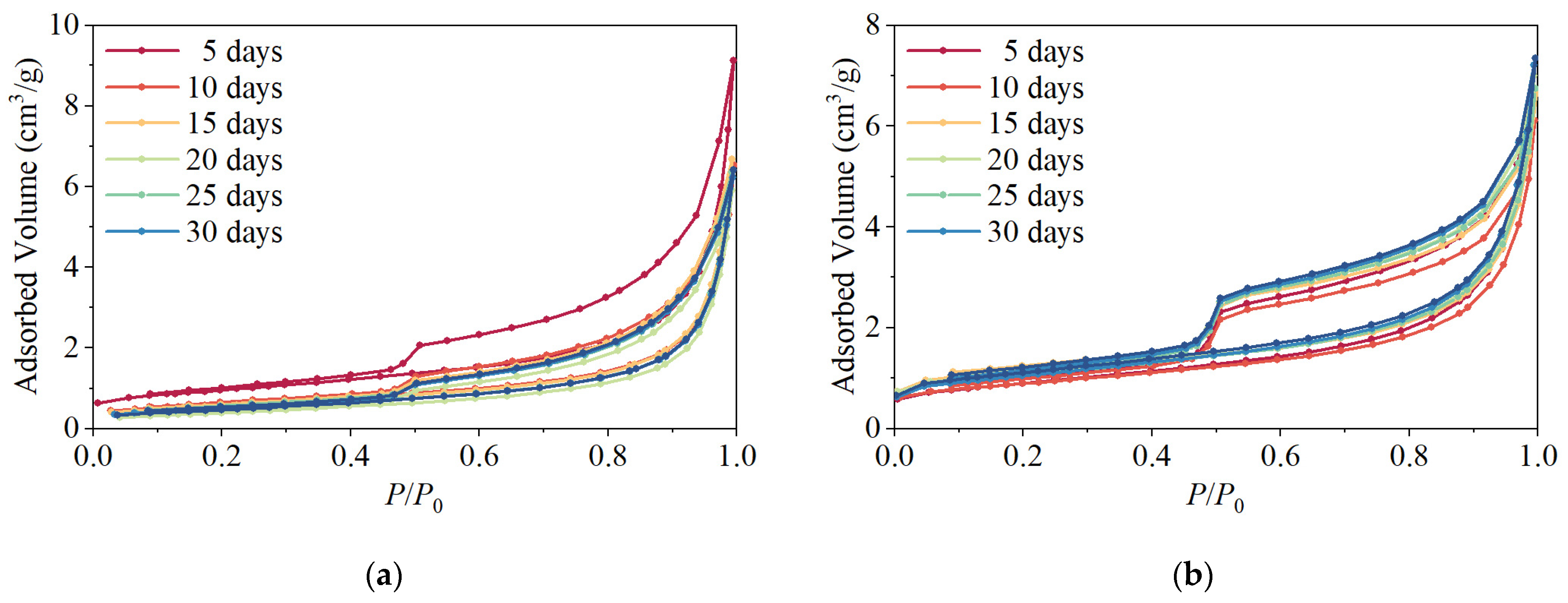 Minerals 15 00392 g006