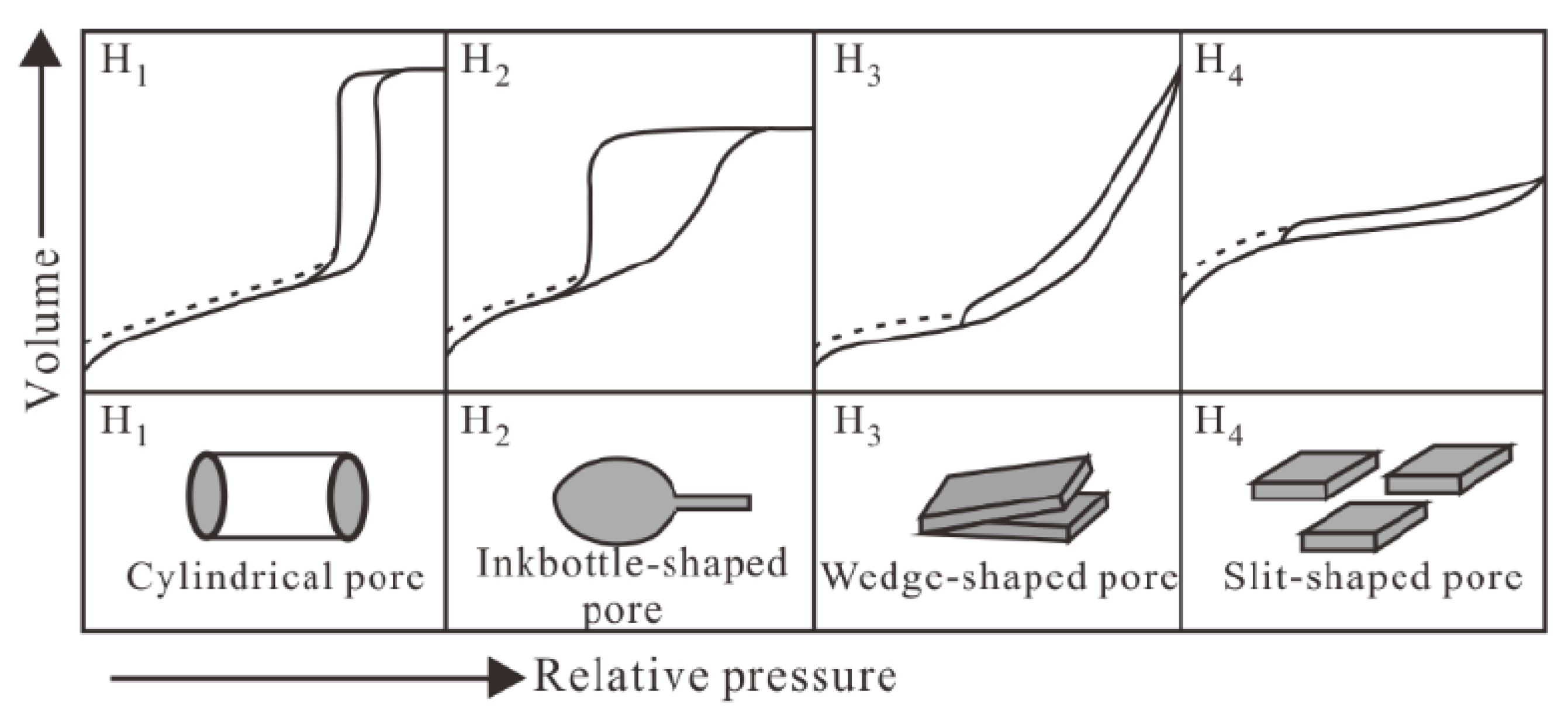 Minerals 15 00392 g007