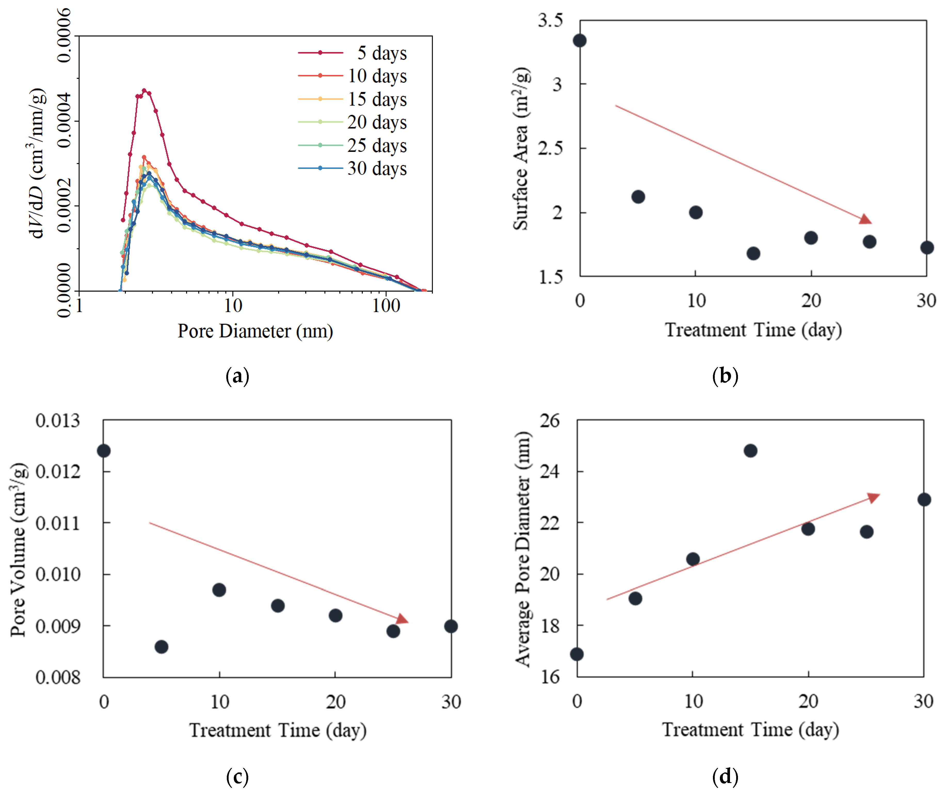Minerals 15 00392 g008