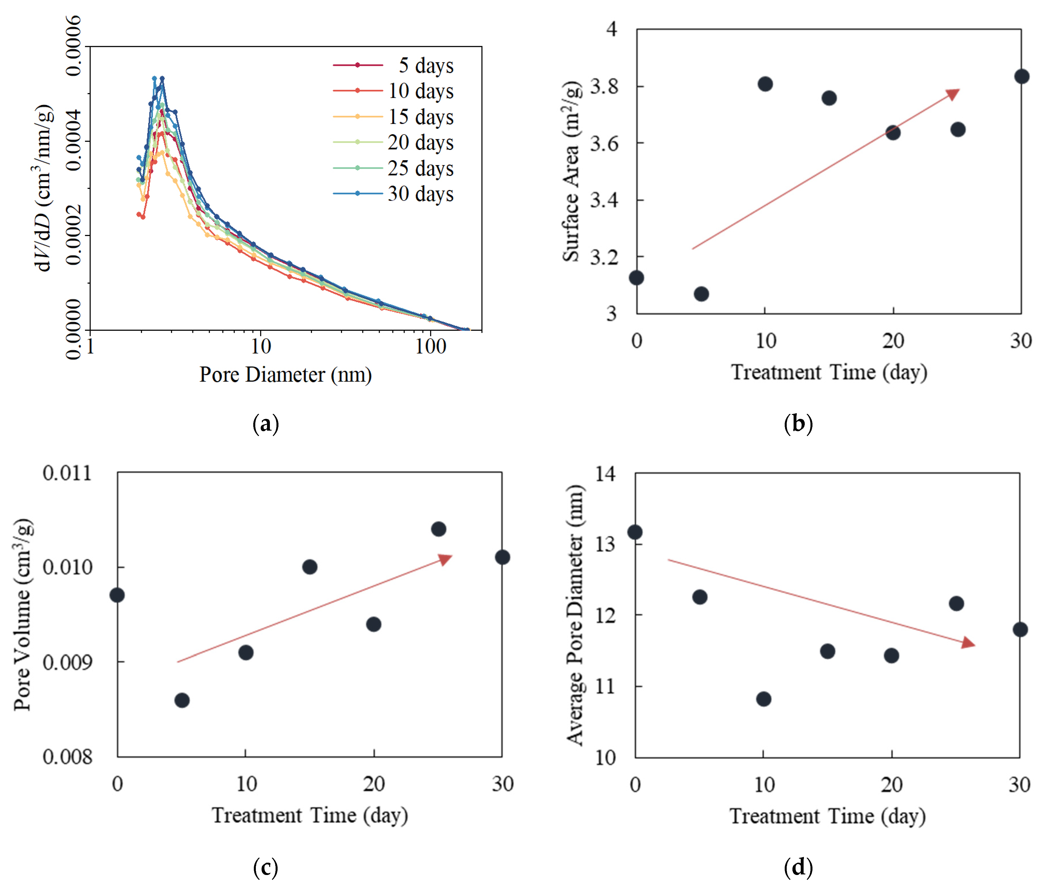 Minerals 15 00392 g009