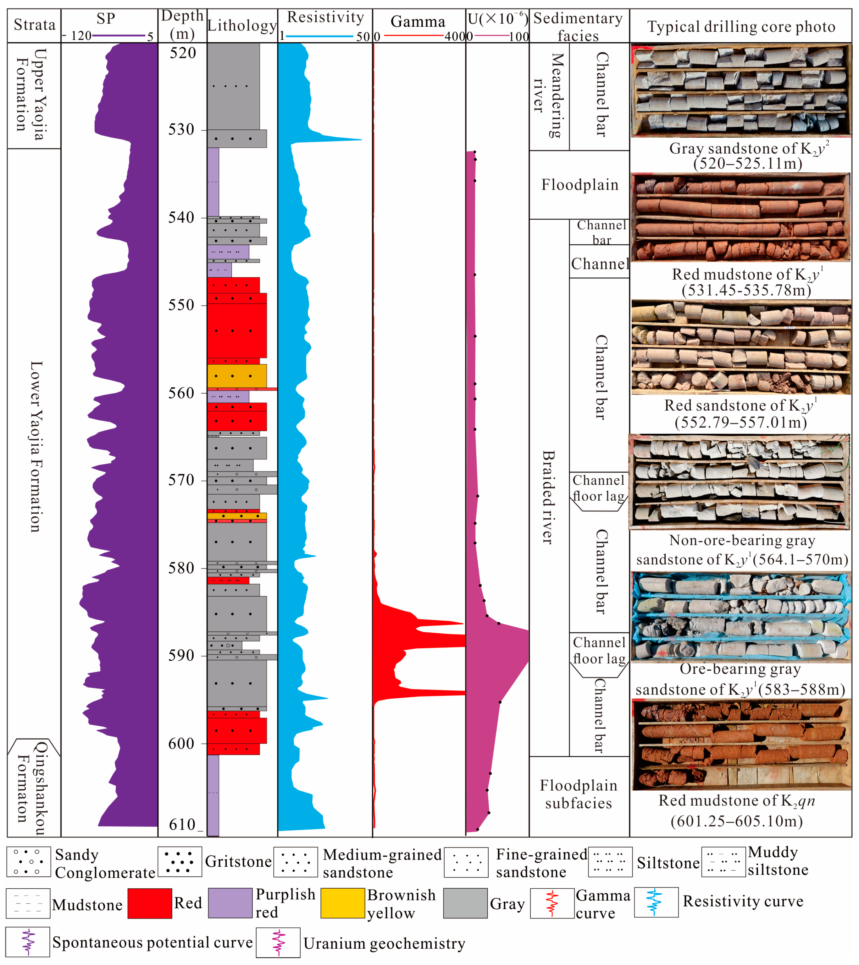 Minerals 15 00393 g002 Minerals 15 00393 g002