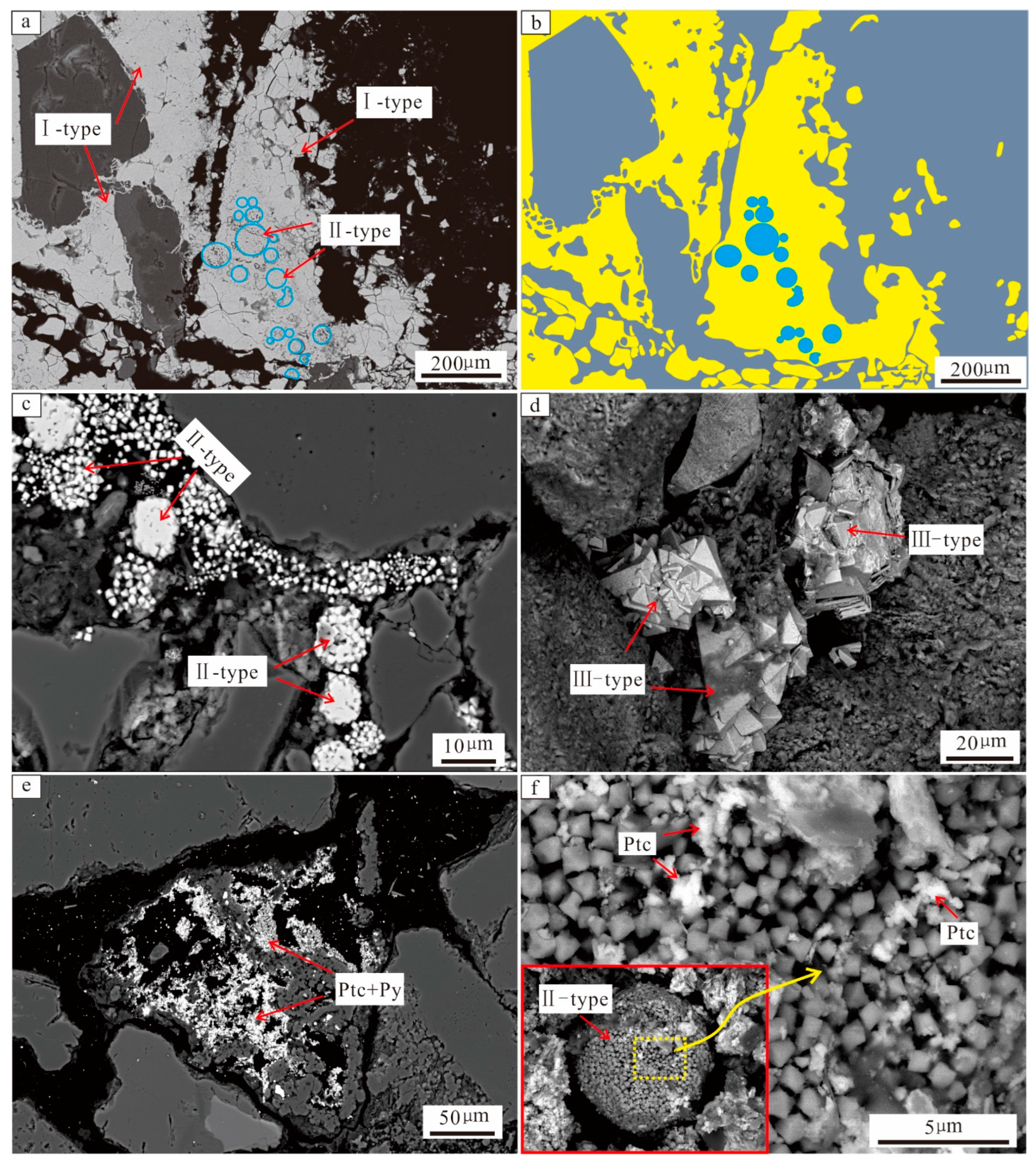 Minerals 15 00393 g007 Minerals 15 00393 g007