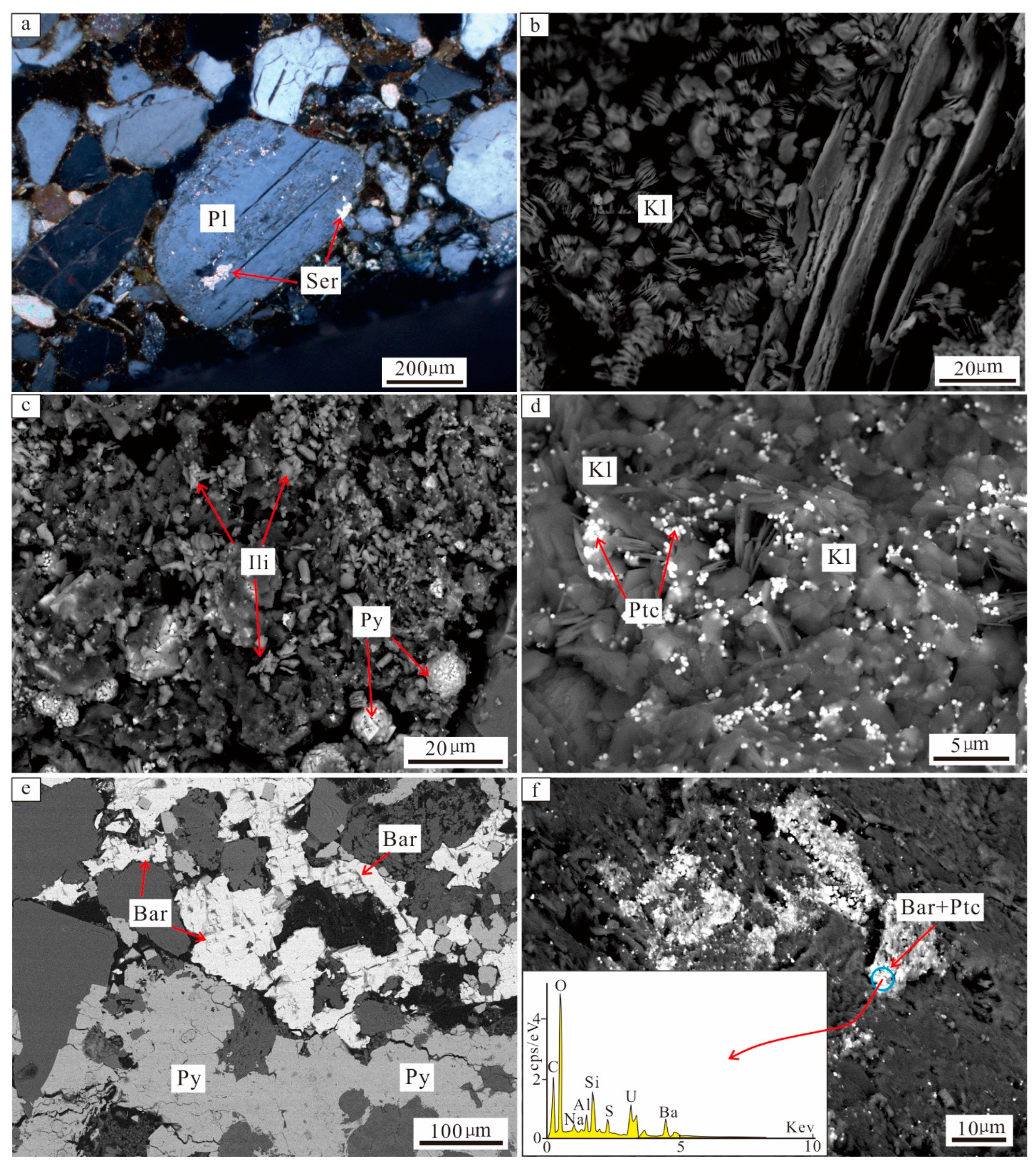 Minerals 15 00393 g008 Minerals 15 00393 g008