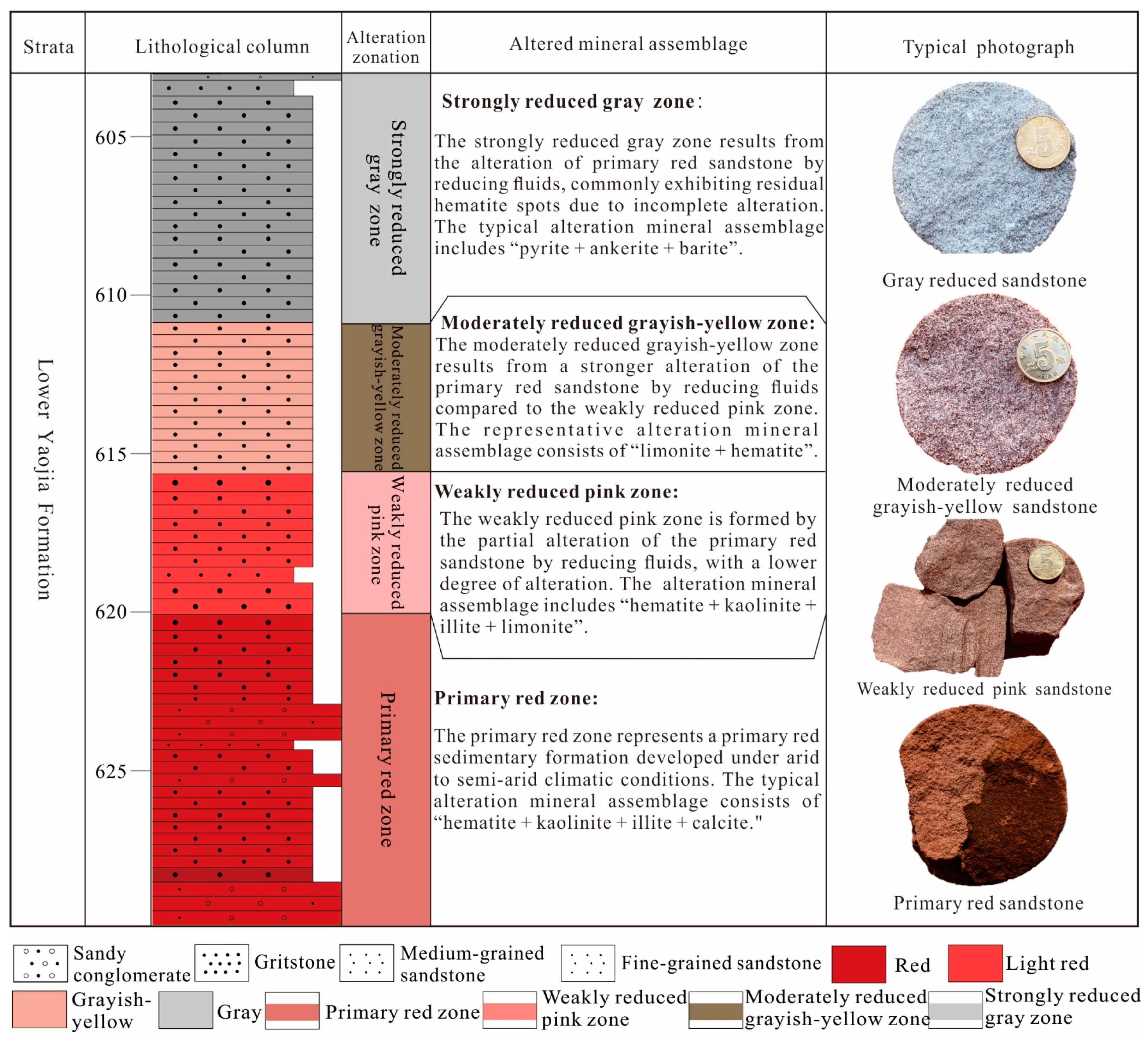 Minerals 15 00393 g013 Minerals 15 00393 g013