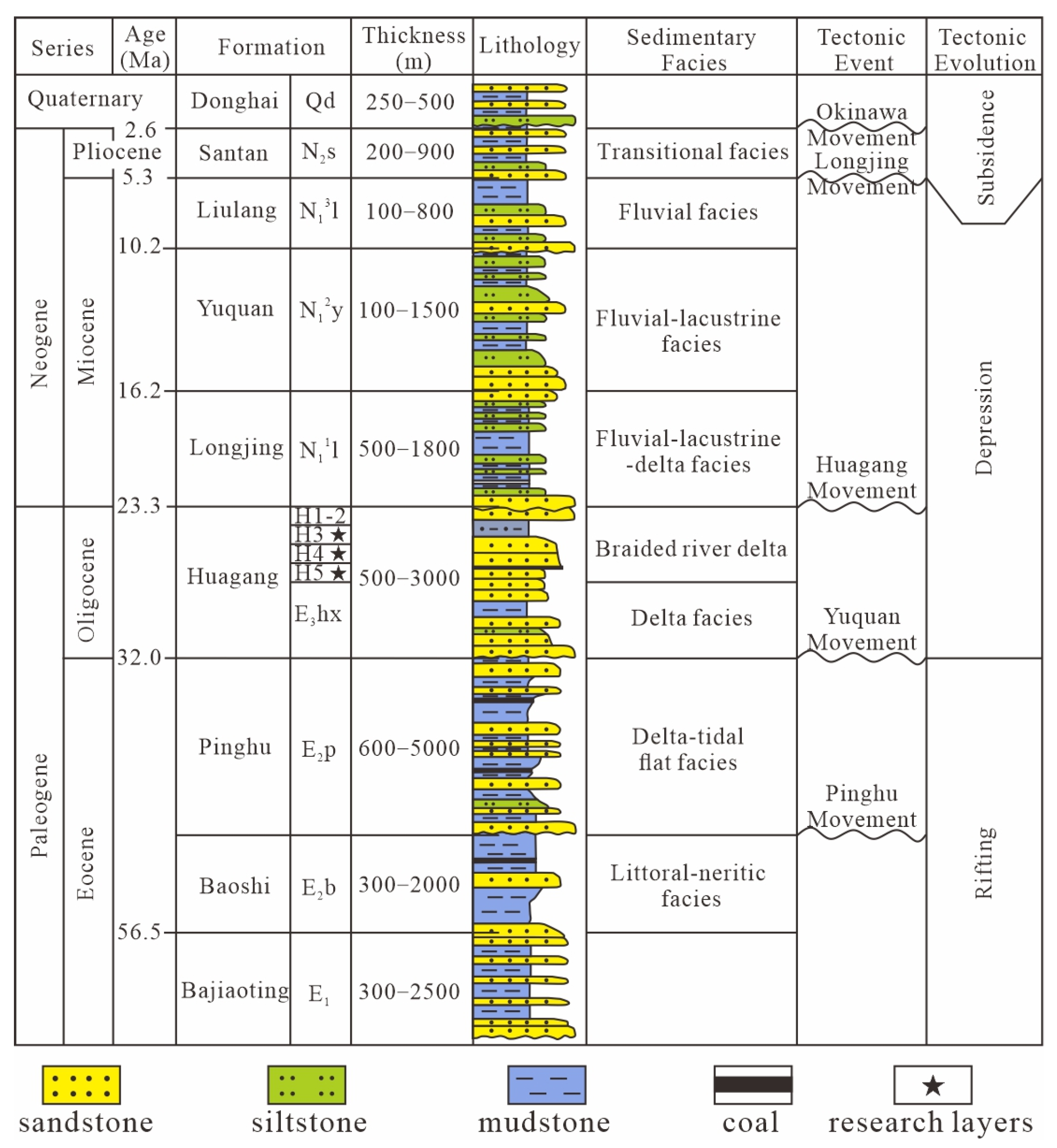 Minerals 15 00394 g002