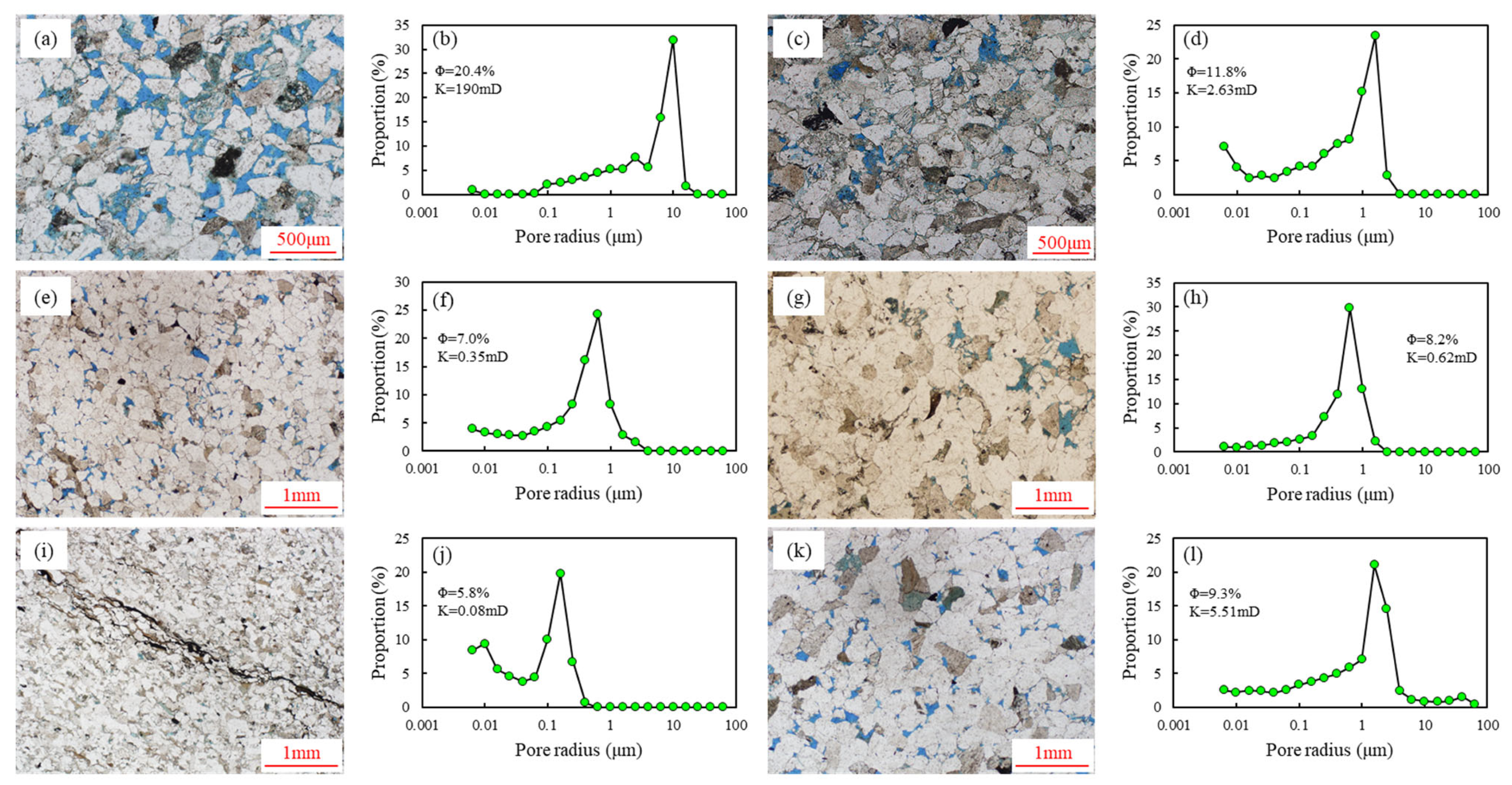 Minerals 15 00394 g006