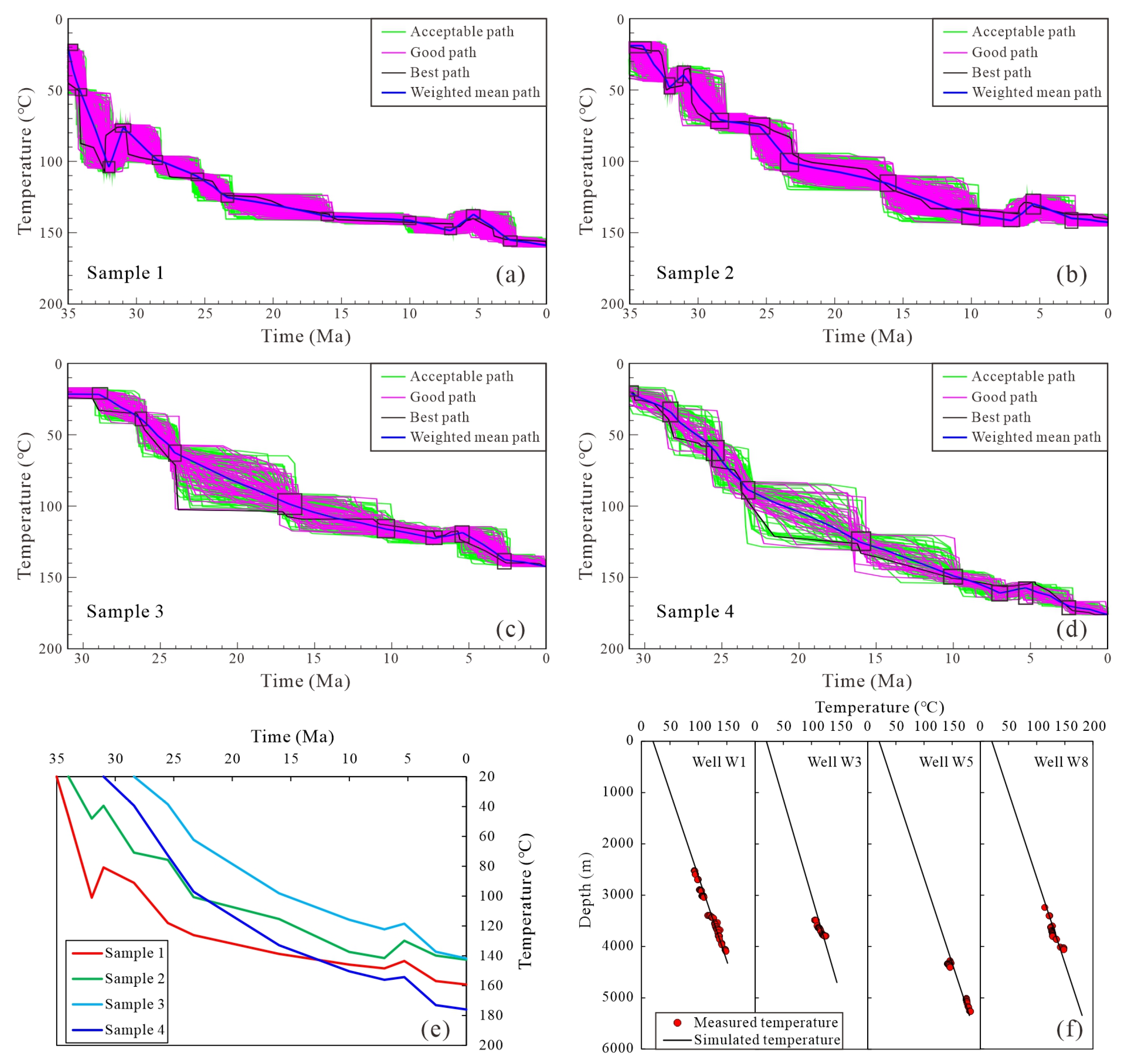 Minerals 15 00394 g008