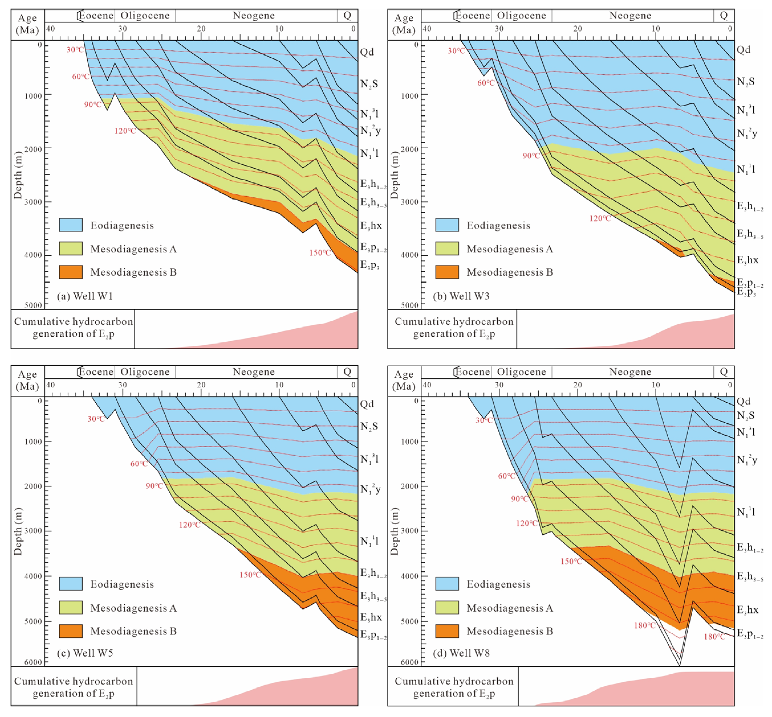 Minerals 15 00394 g009